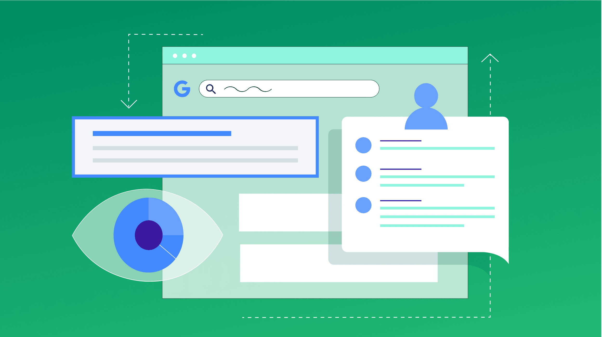 Organic Traffic – Featured image