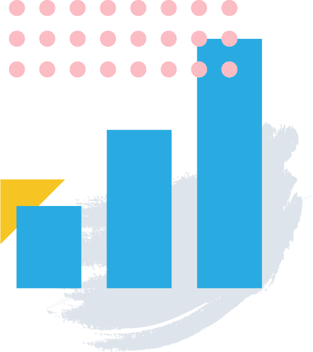 One study found that the ROI on email was 28.5% compared to 7% for direct mail
