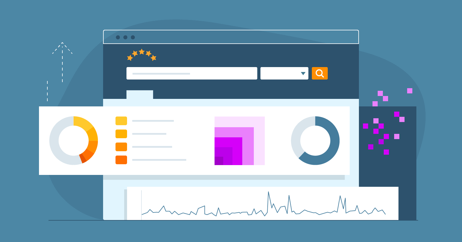 Majestic SEO Review: How Does This Link Building Tool Stack Up?