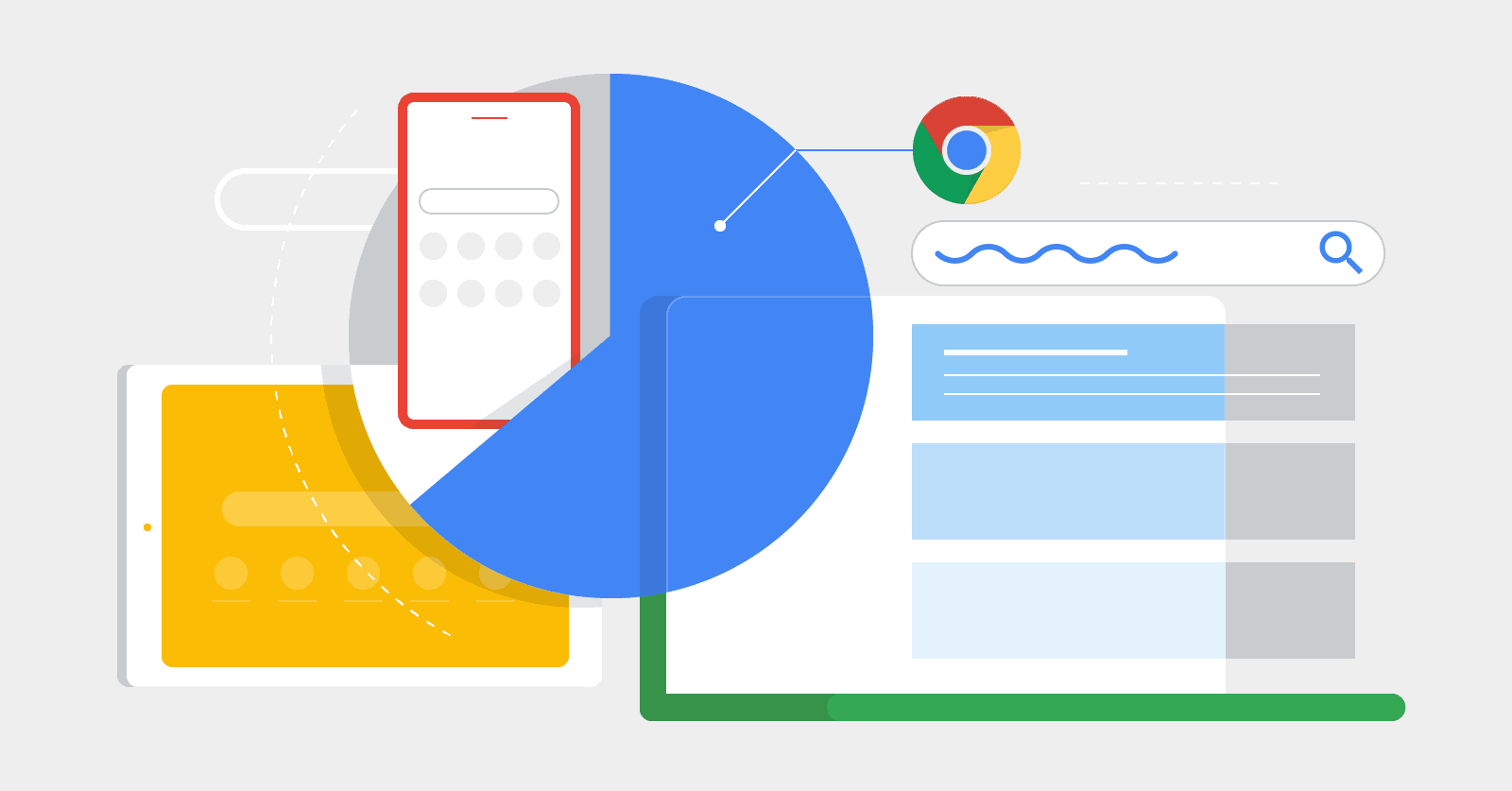 Google Chrome Statistics