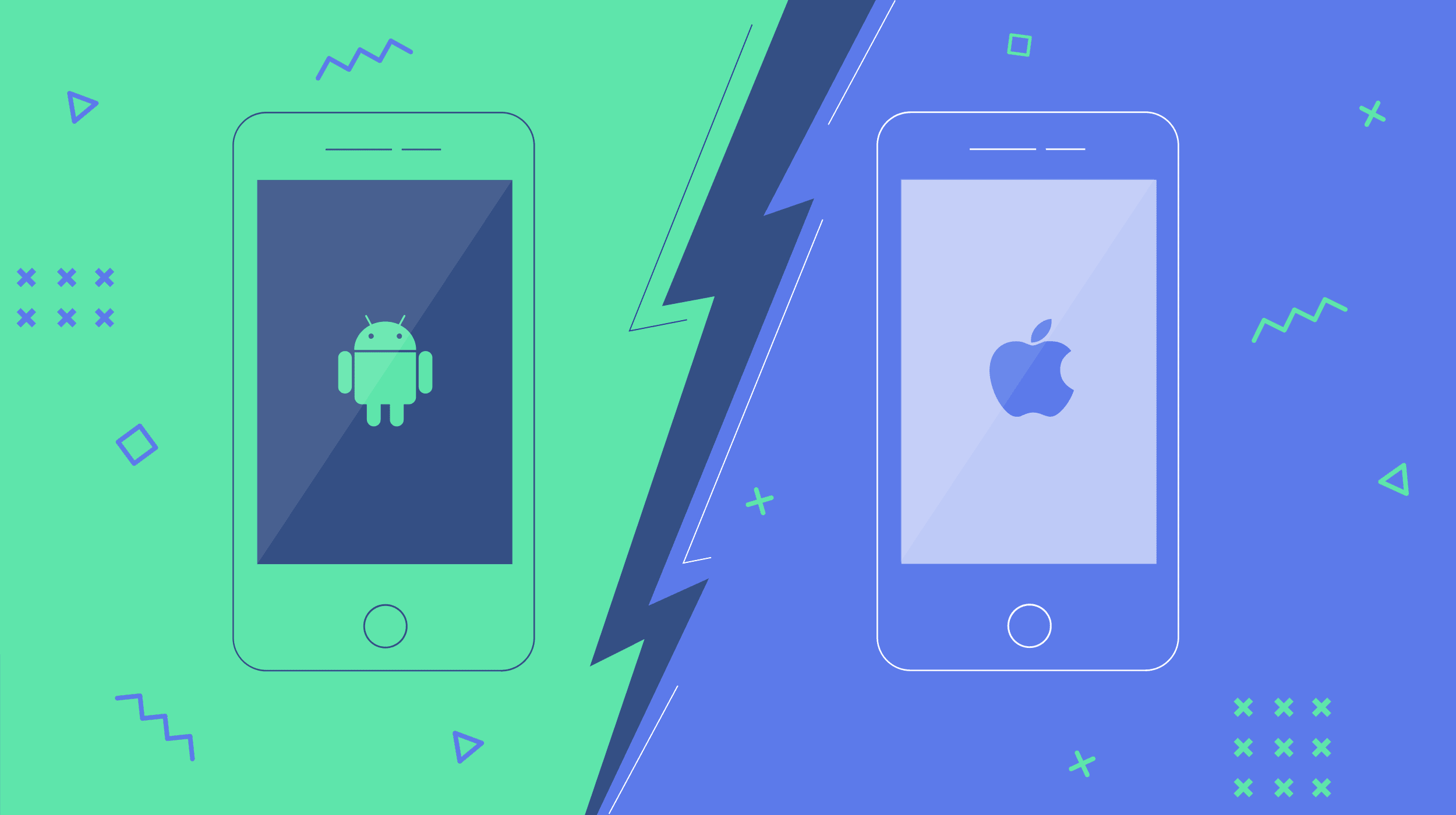 iPhone vs Android Statistics – Blog post image