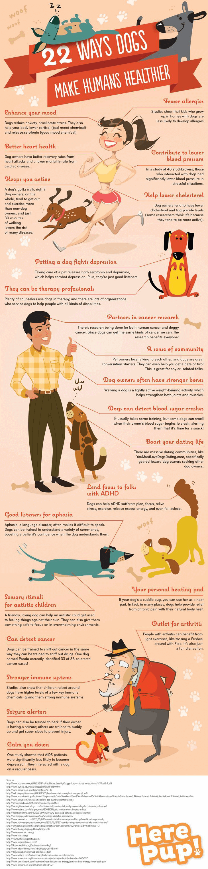22 ways dogs make humans healthier – Full graphic