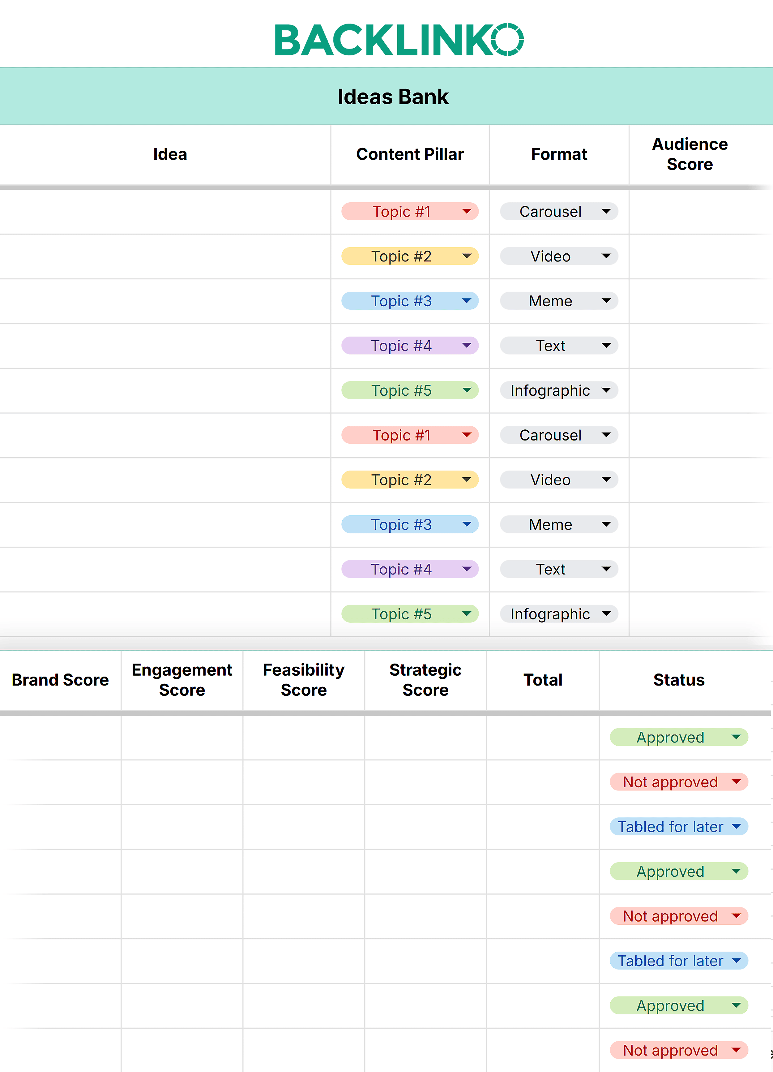 Backlinko – Social Media Calendar Template – Ideas Bank