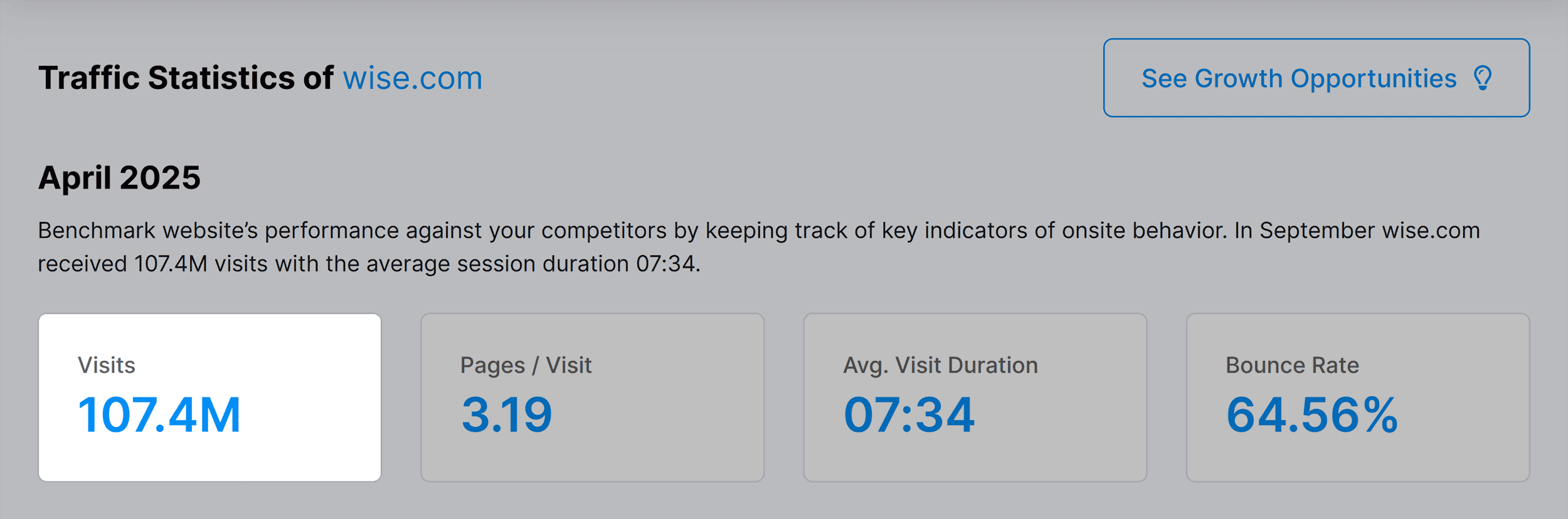 Backlinko – Website Traffic Checker – Wise Backlinko – Website Traffic Checker – Wise