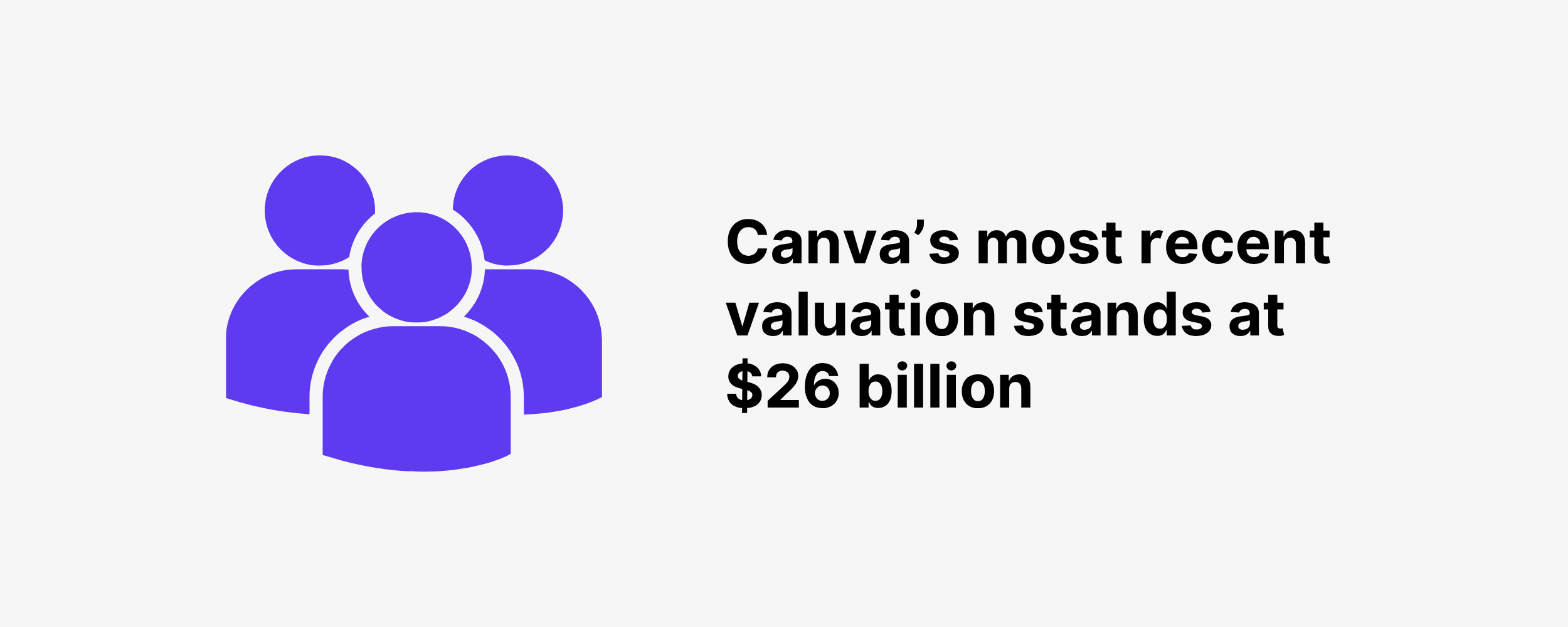 Canva’s most recent valuation stands at $26 billion
