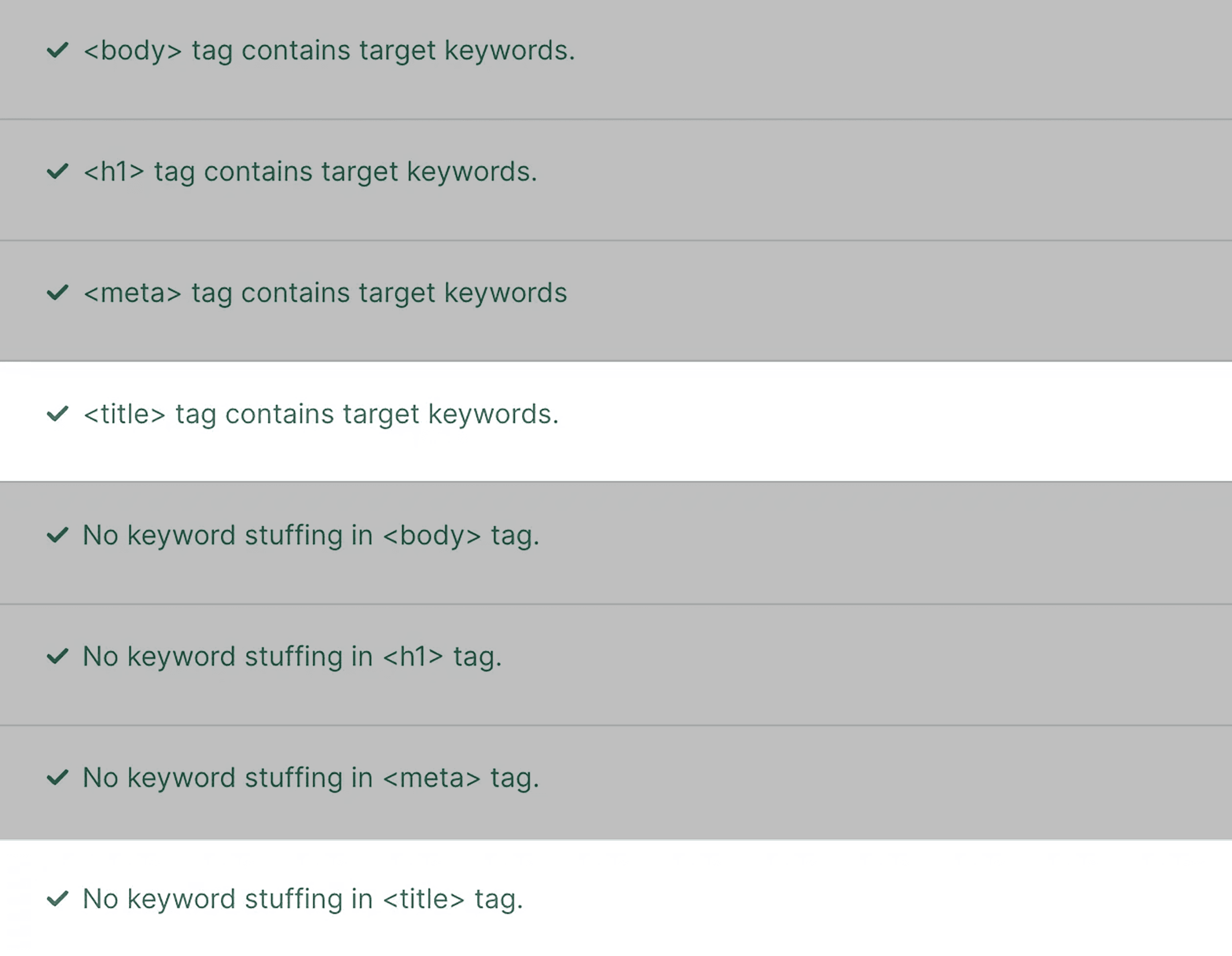 Content section – Title keywords in title tag