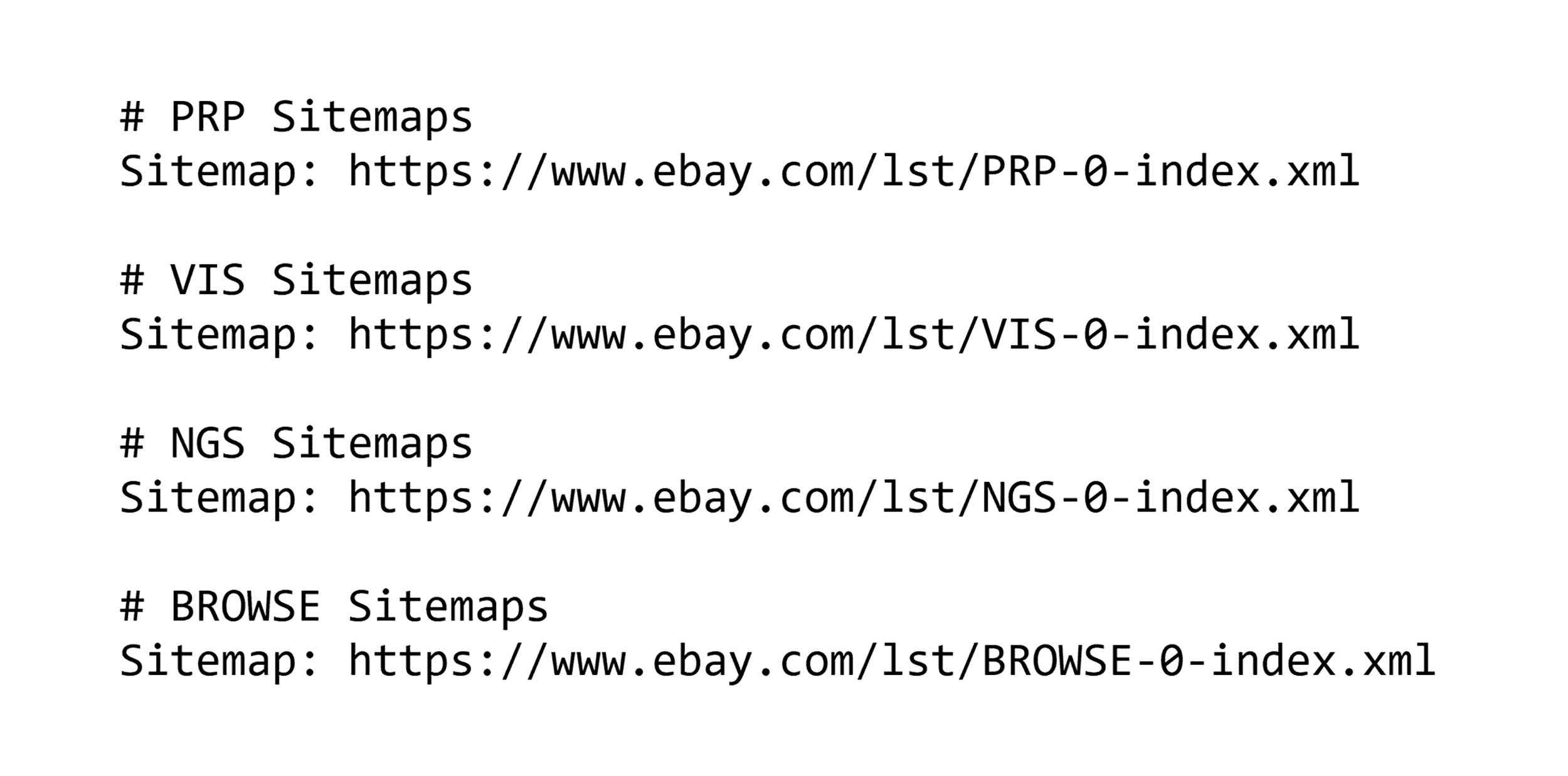 eBay – Types of sitemaps eBay – Types of sitemaps