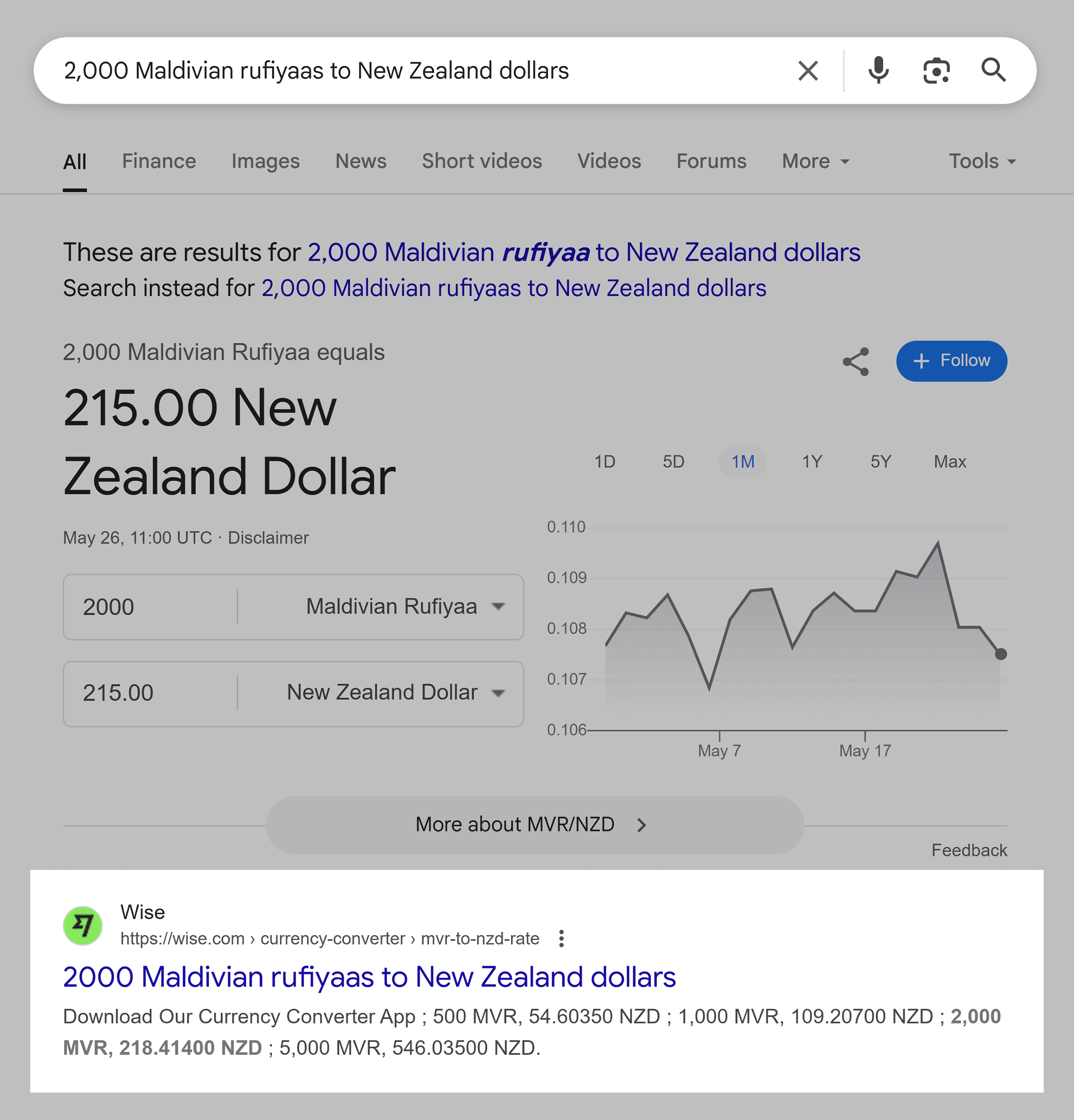 Google SERP – Currency convert – Wise Google SERP – Currency convert – Wise