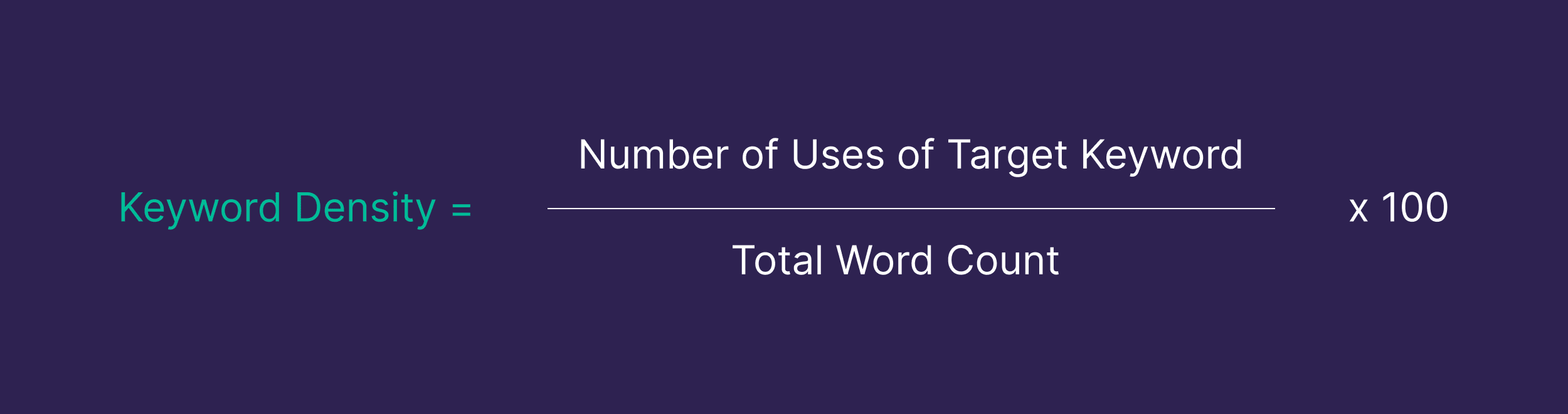 Keyword Density