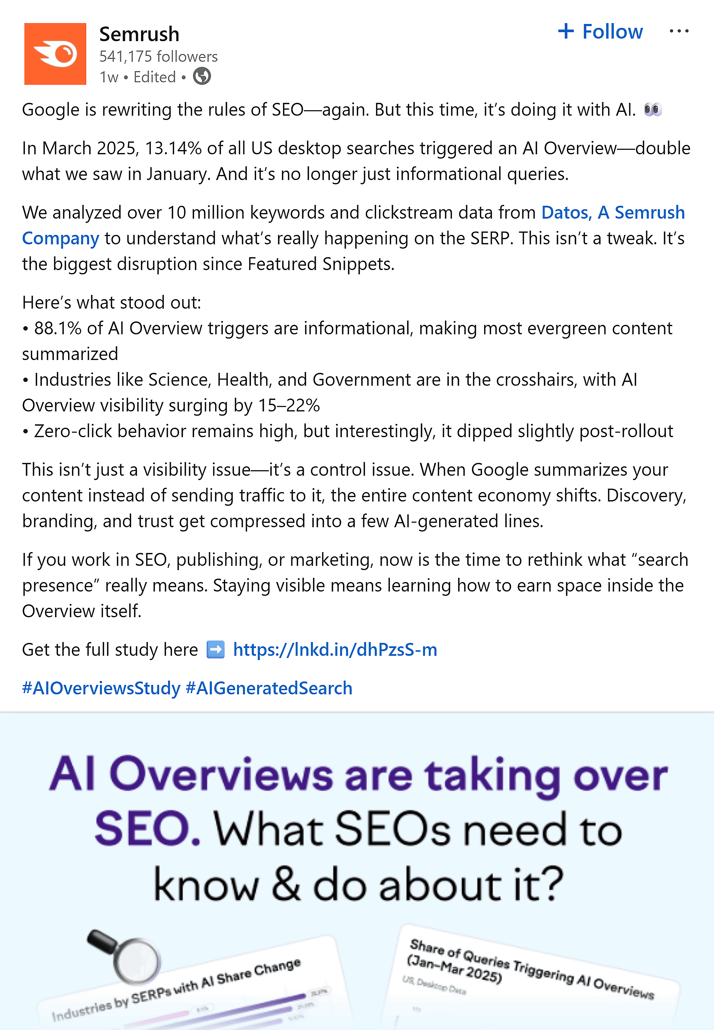 LinkedIn – Semrush post about SEO LinkedIn – Semrush post about SEO