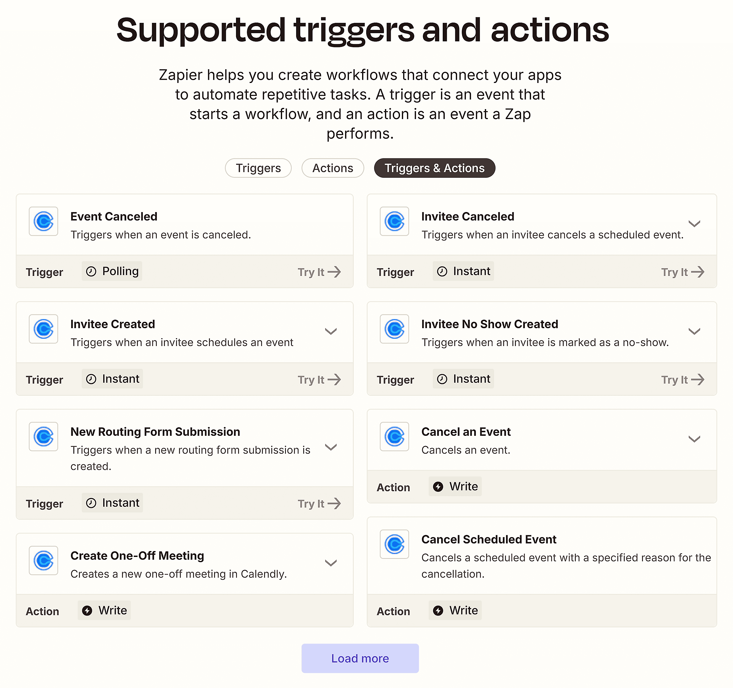 Zapier – Supported triggers and actions Zapier – Supported triggers and actions
