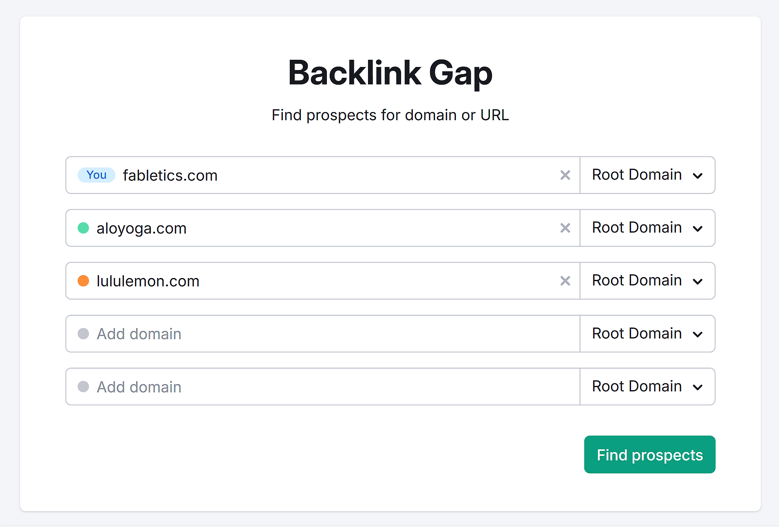 Backlink Gap – Fabletics – Find prospects