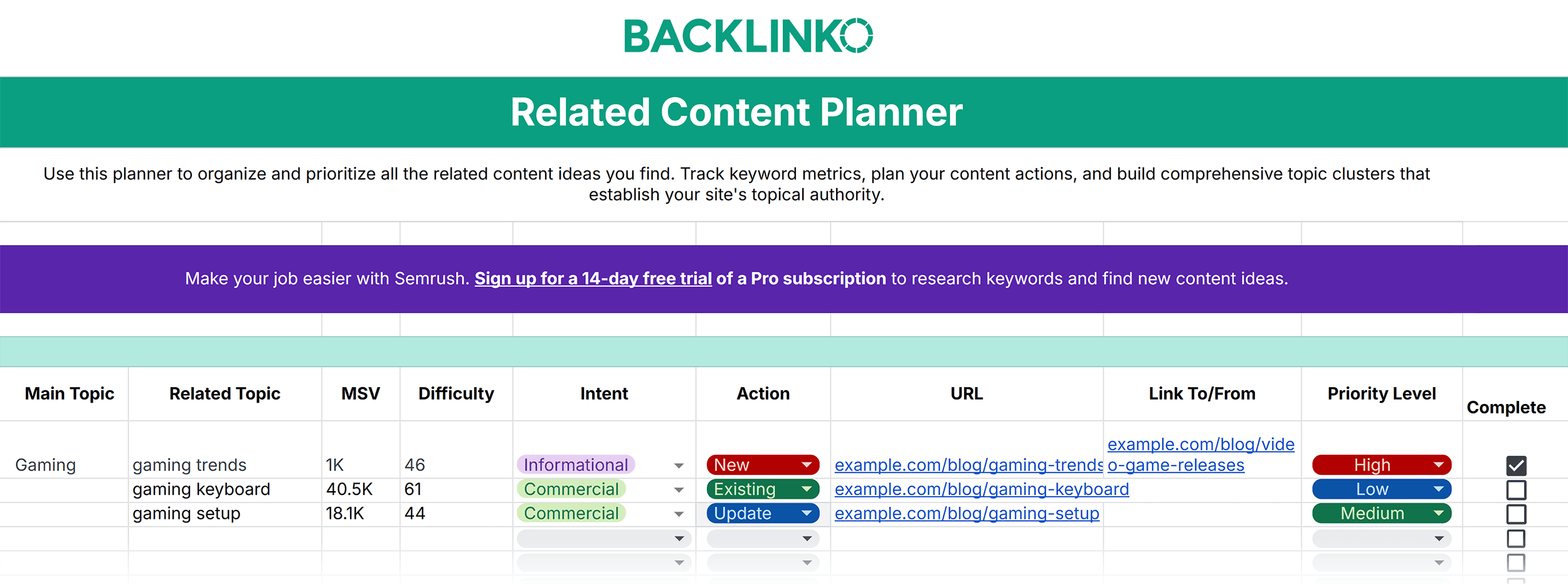 Backlinko – Related Content Planner