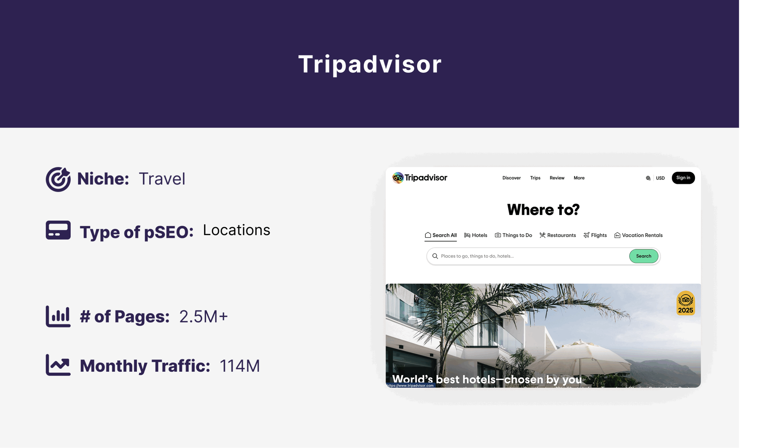 Card 2 – Tripadvisor Card 2 – Tripadvisor