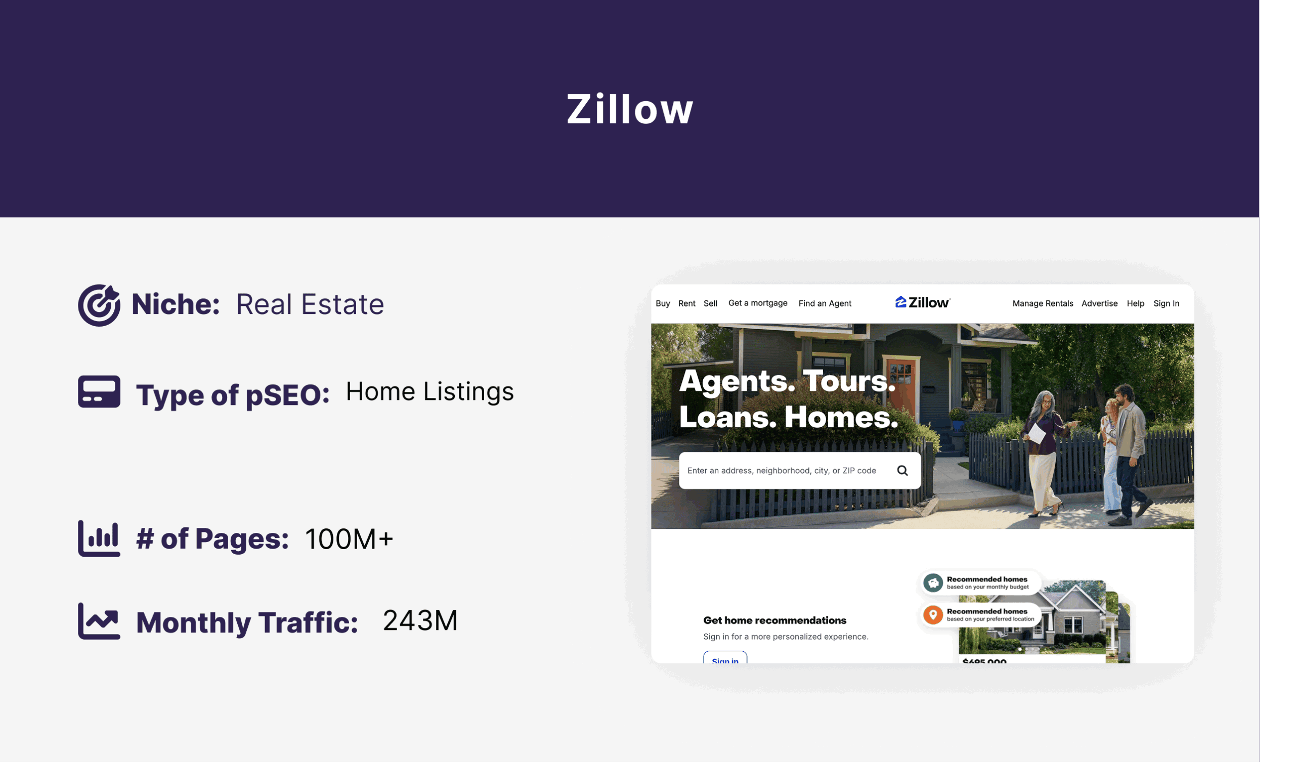 Card 3 – Zillow Card 3 – Zillow