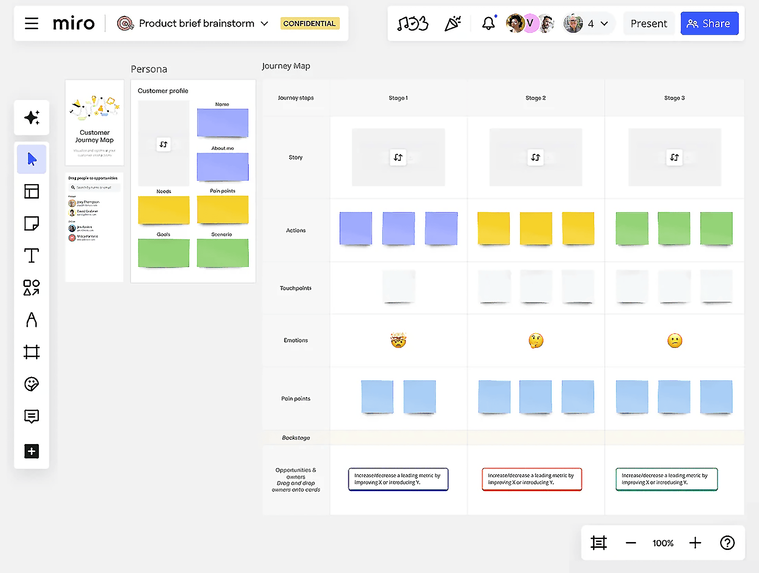 客户旅程地图 – 网页 Customer Journey Map – Web