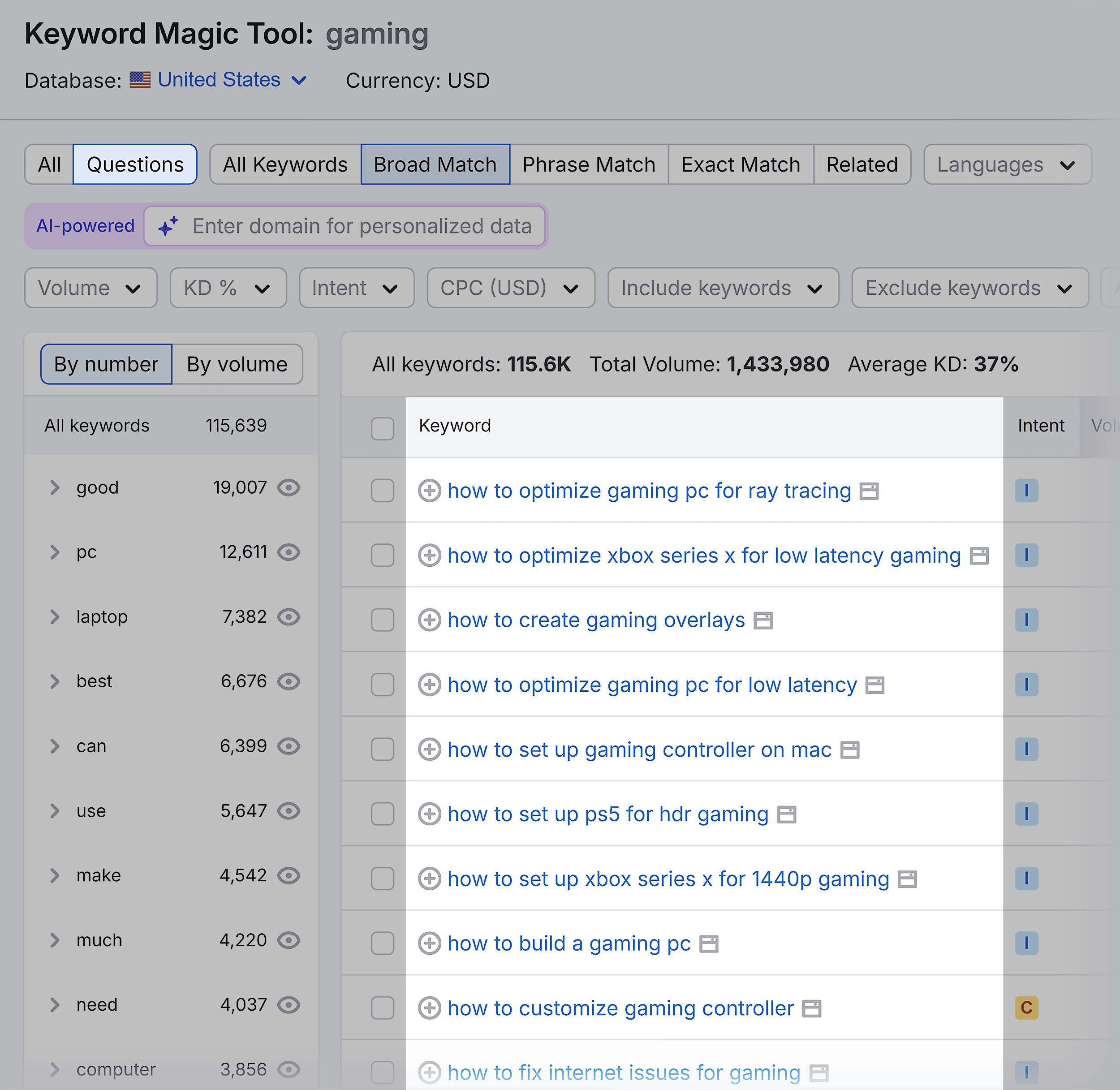 Keyword Magic Tool – Gaming – Questions