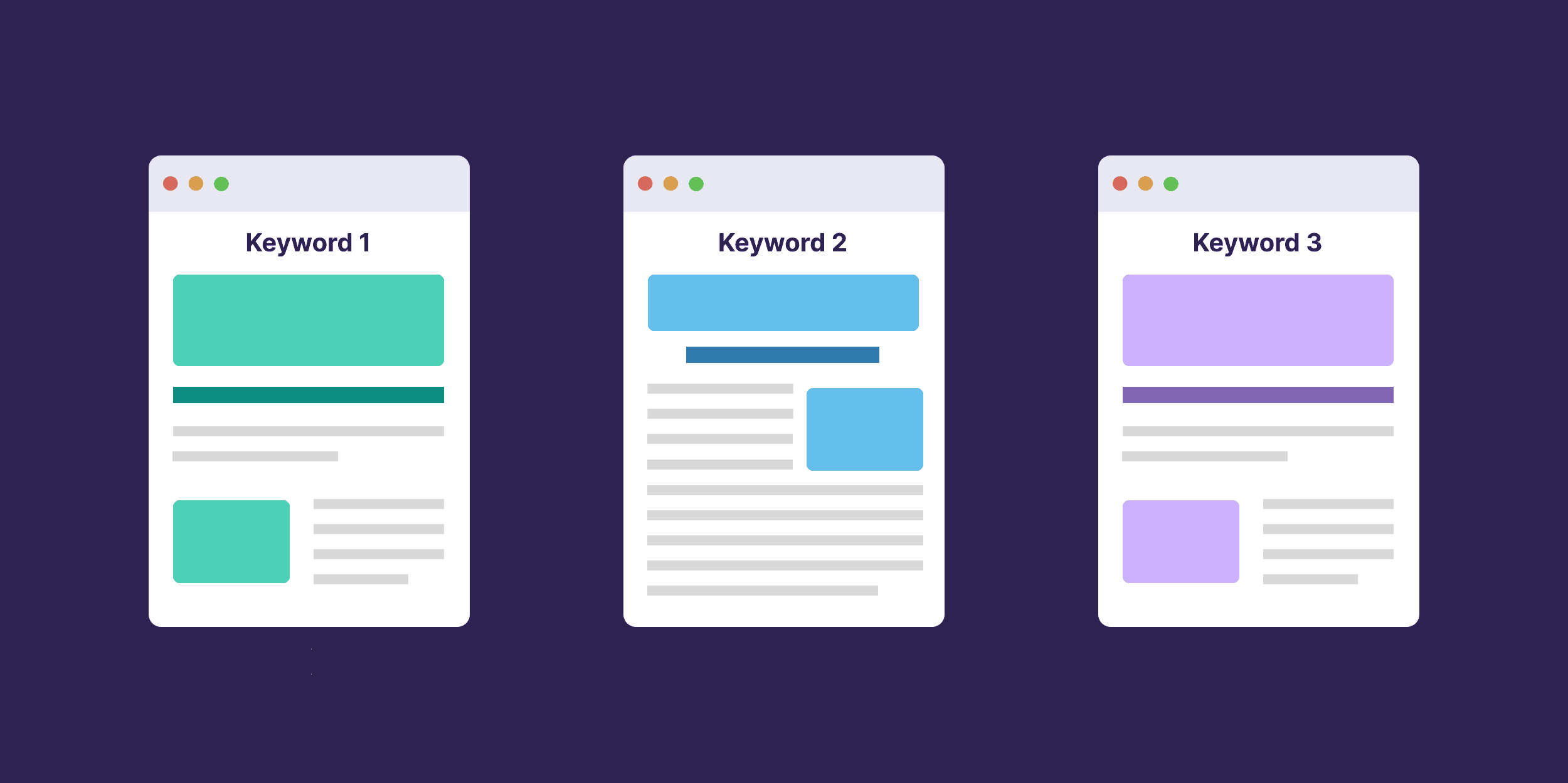 Keywords Keywords