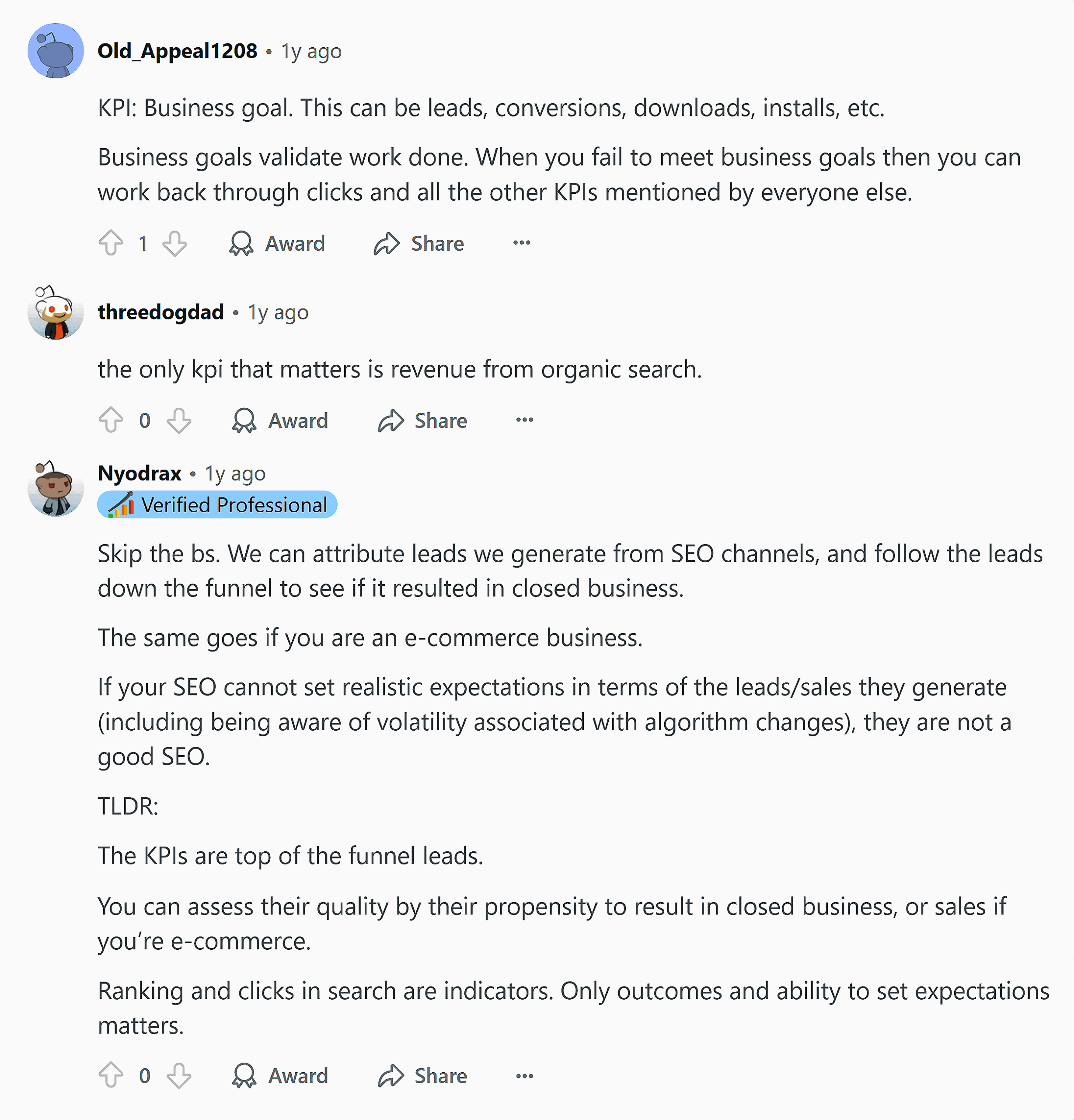 Reddit – Revenue based KPIs