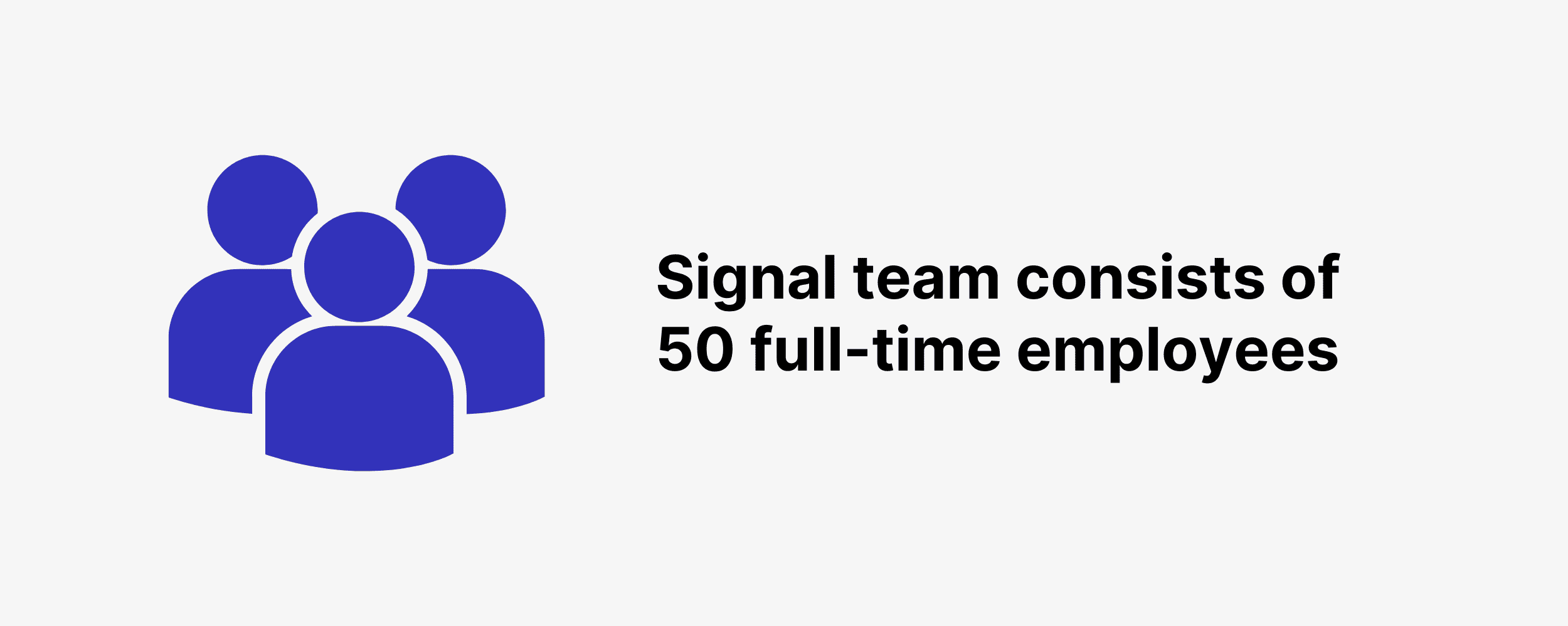 Signal team consists of 50 full-time employees