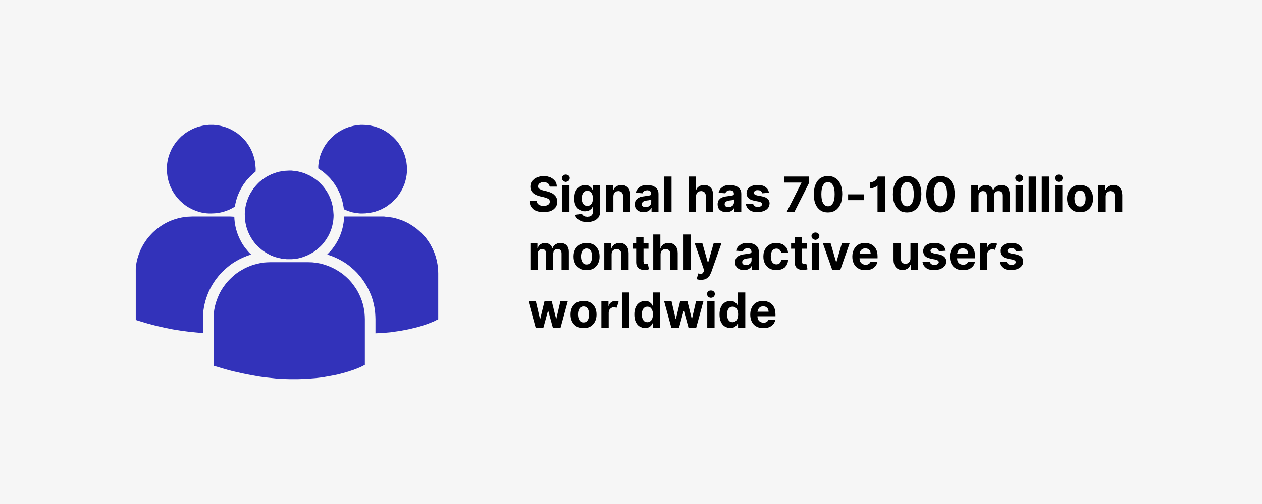 Signal has 70-100 million monthly active users worldwide