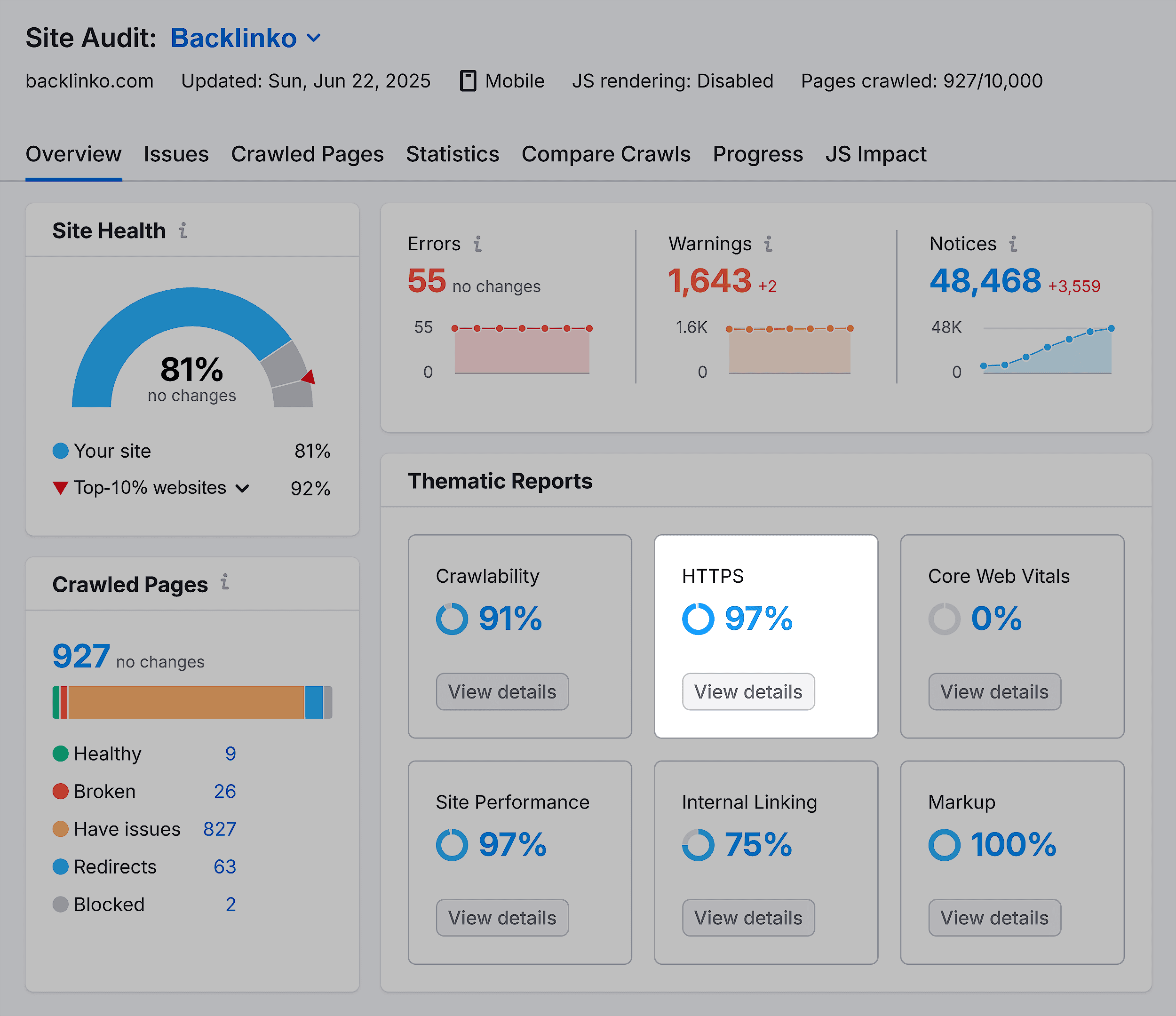 Site Audit – Backlinko – Overview – HTTPS box