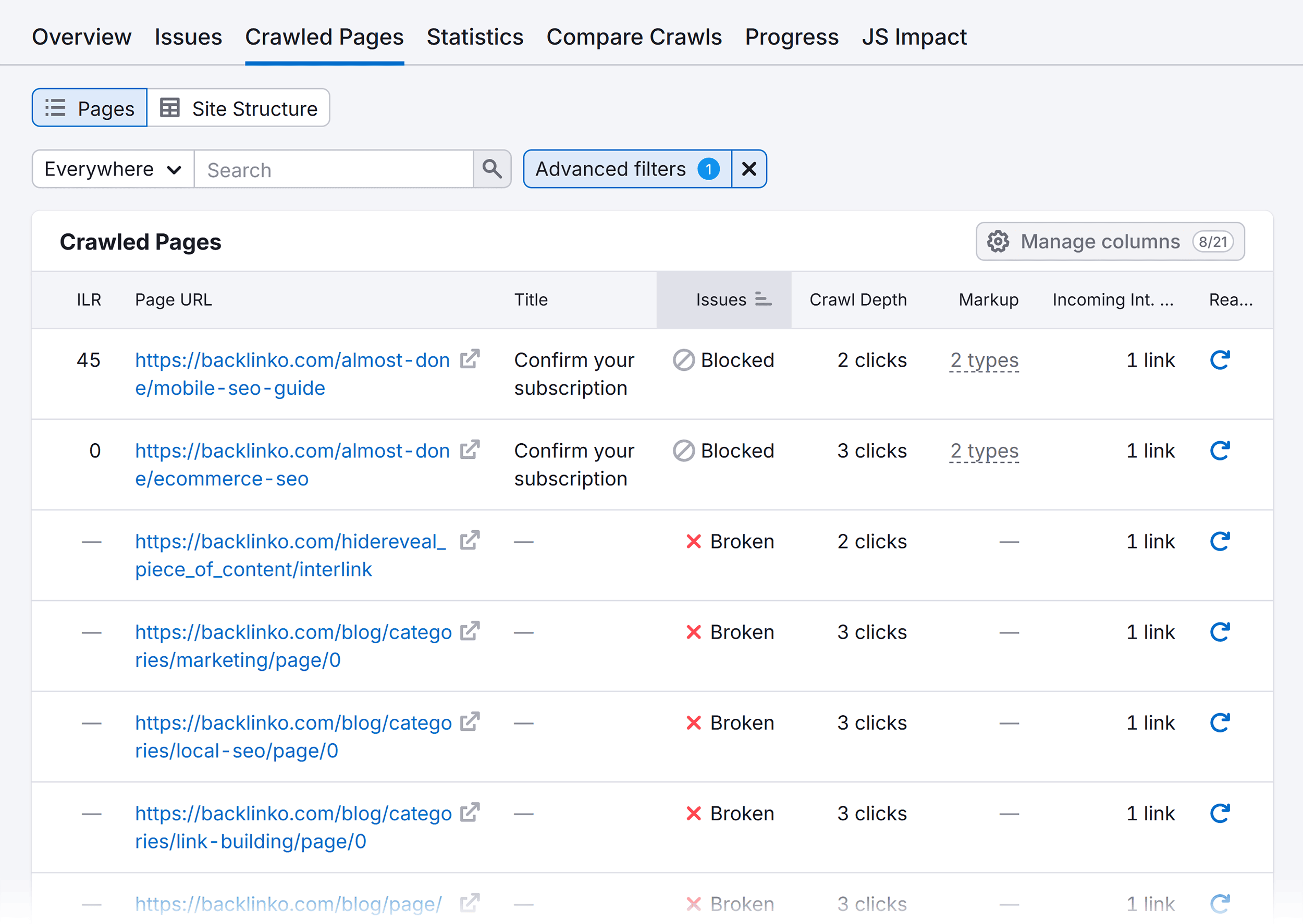 Site Audit – Filtered Crawled Pages