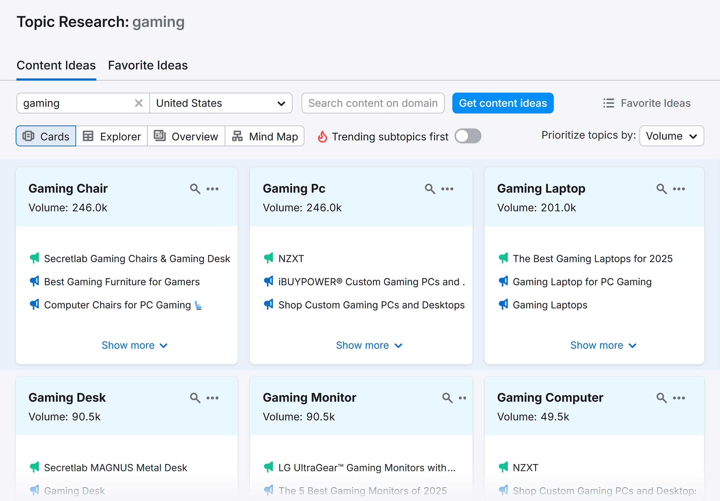 Topic Research – Gaming – Content Ideas
