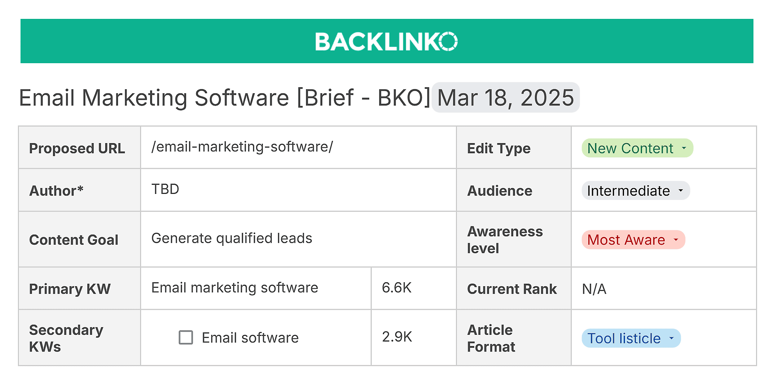 Backlinko – 内容简介模板 Backlinko – Content Brief Template