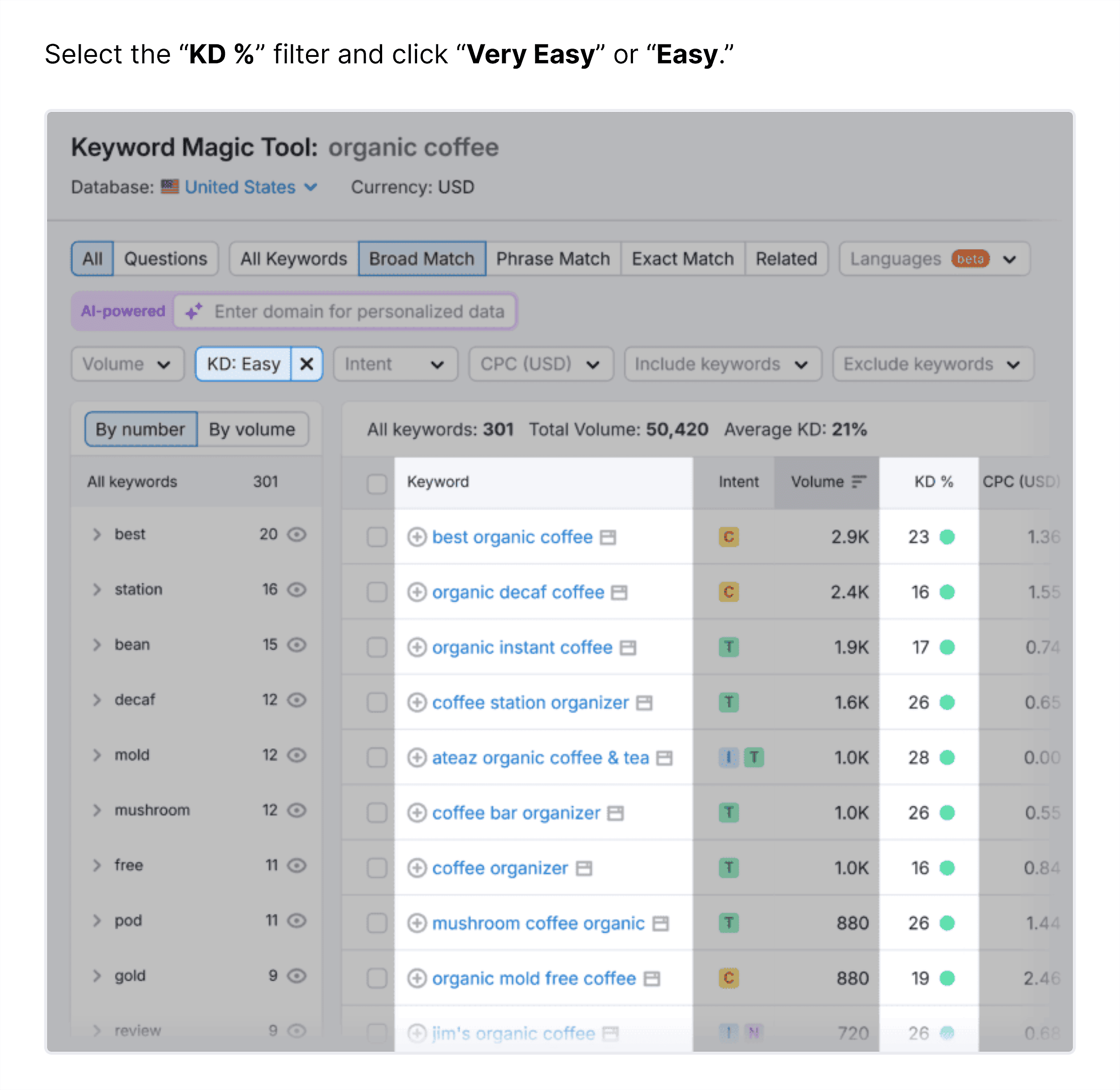 backlinko-如何创建博客视觉 backlinko-how-to-start-a-blog-visual.png