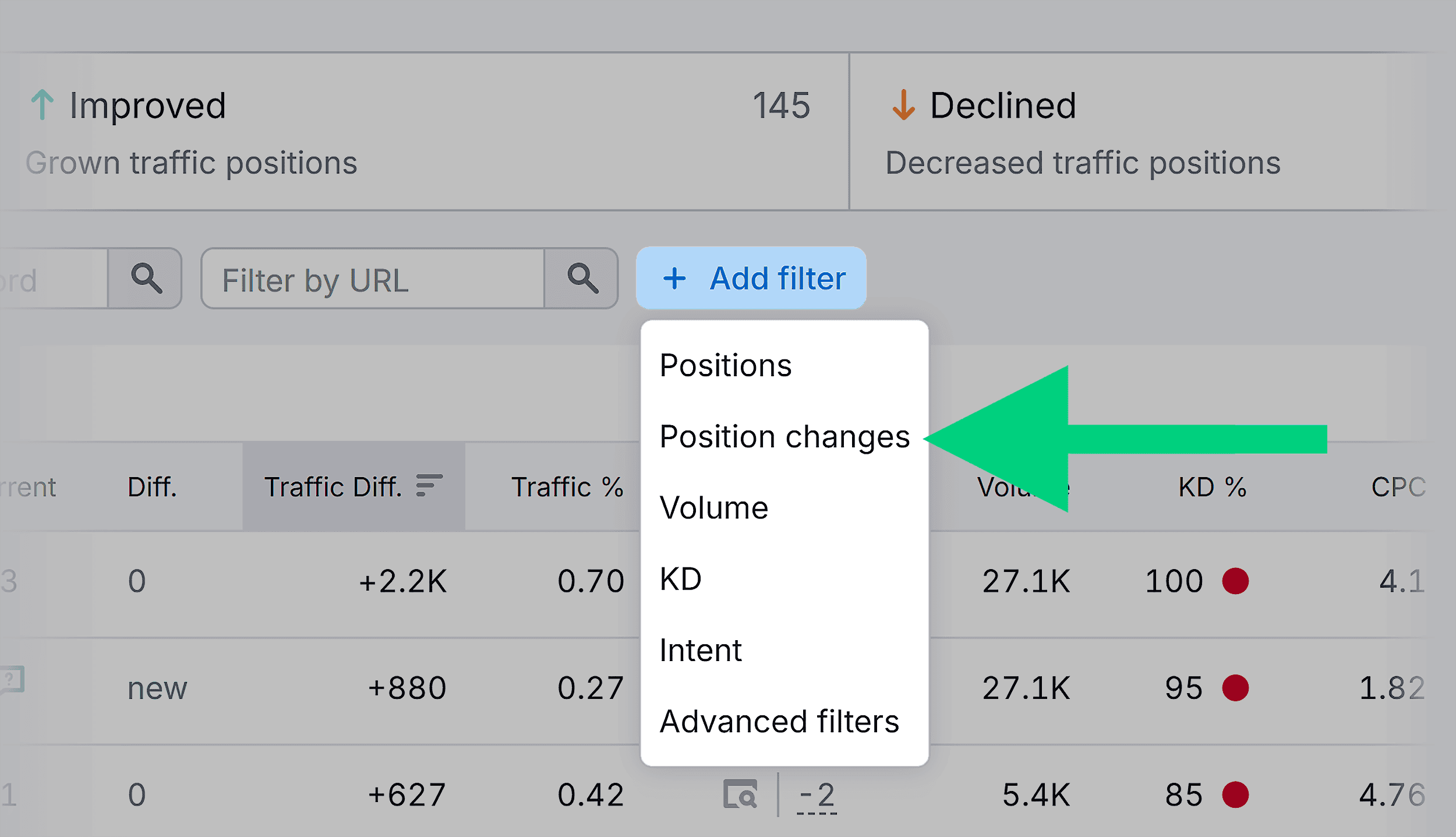 有机研究 – Moz – 排名变化 – 添加过滤器 Organic Research – Moz – Position Changes – Add filter