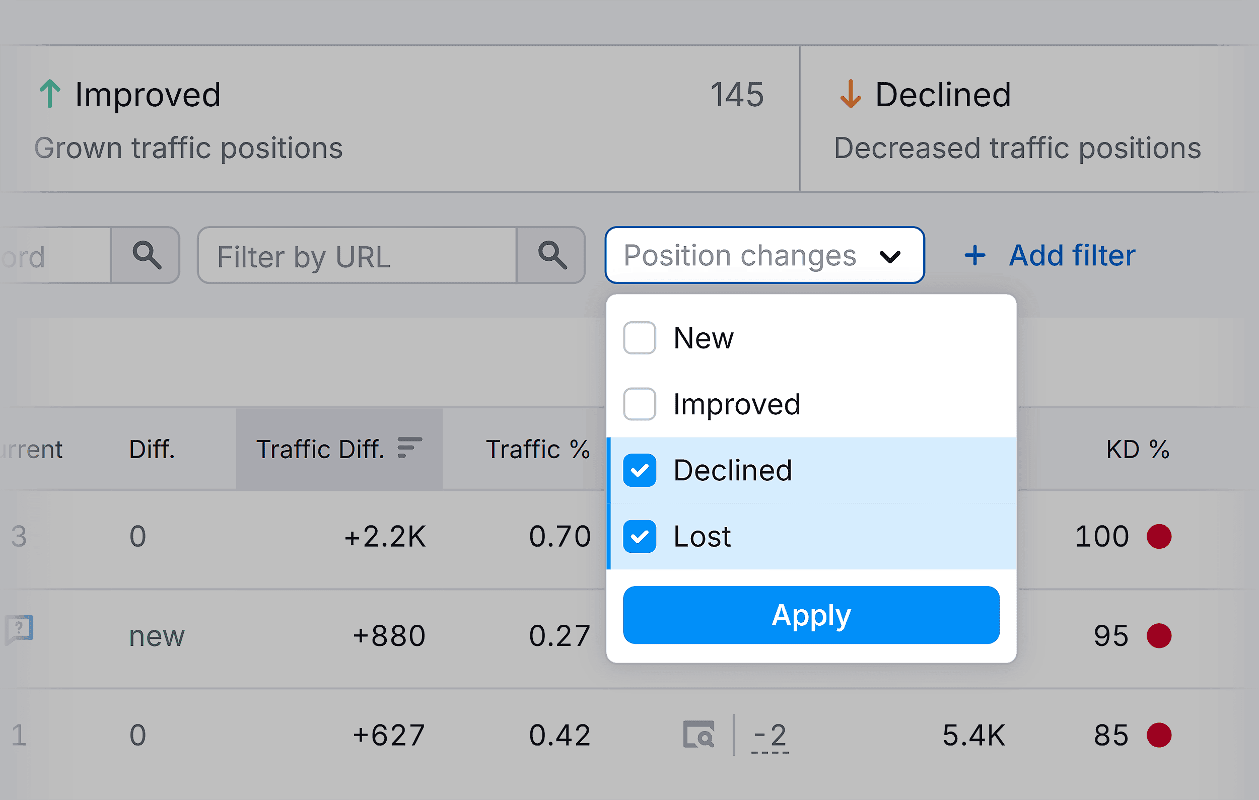 有机研究 – Moz – 排名变化 – 拒绝和丢失过滤器 Organic Research – Moz – Position Changes – Declined & Lost filter