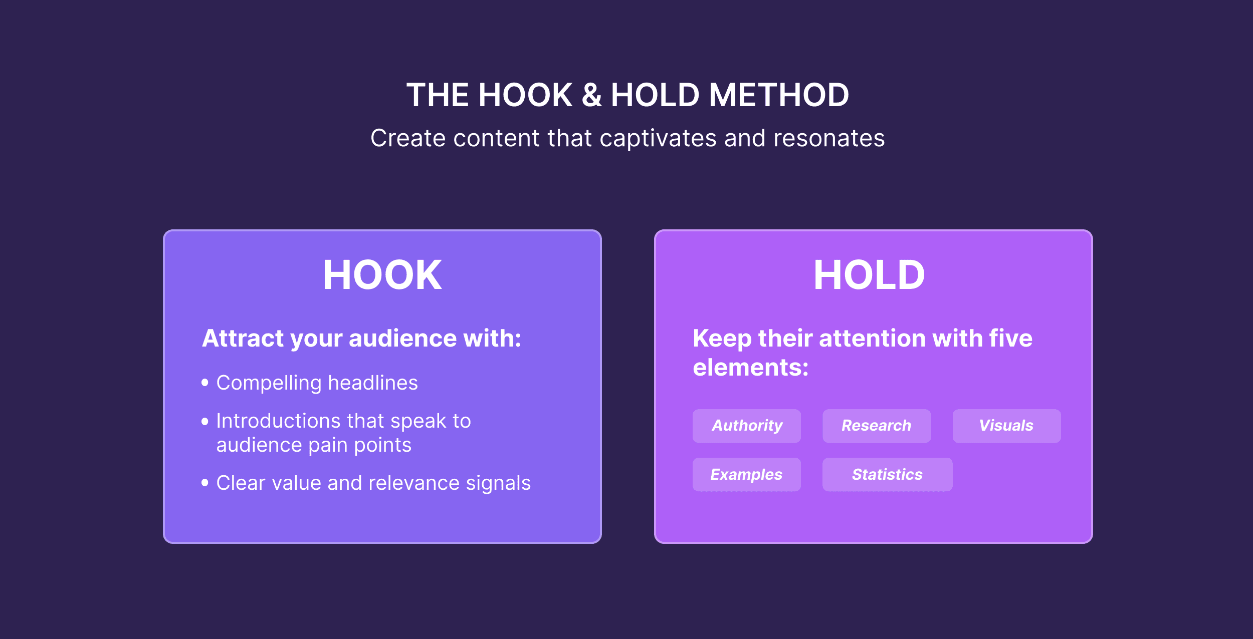 钩住并保持法 The Hook & Hold Method