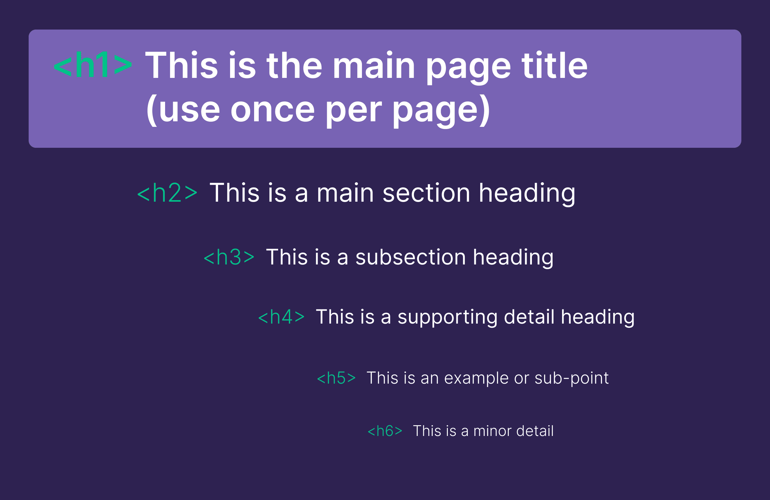 Dynamic SEO Pro H1