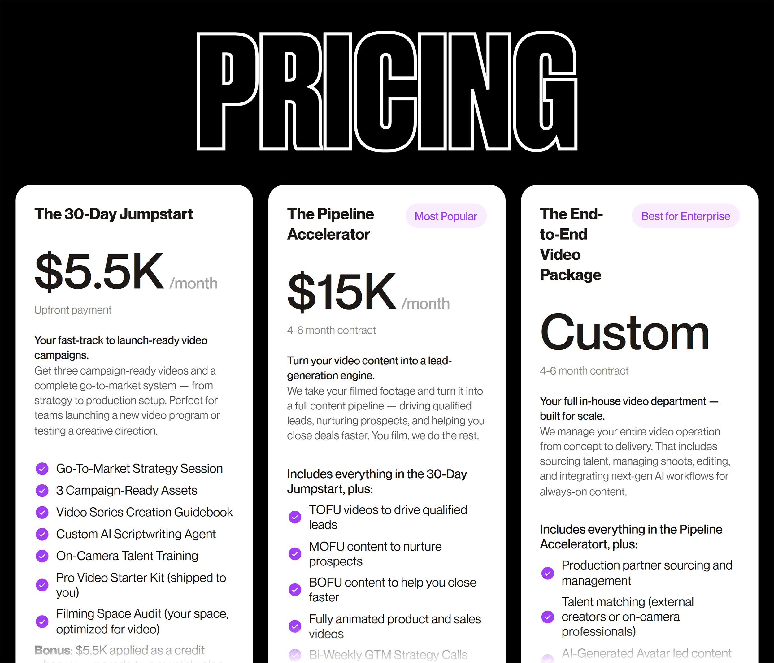 A2Media – Pricing