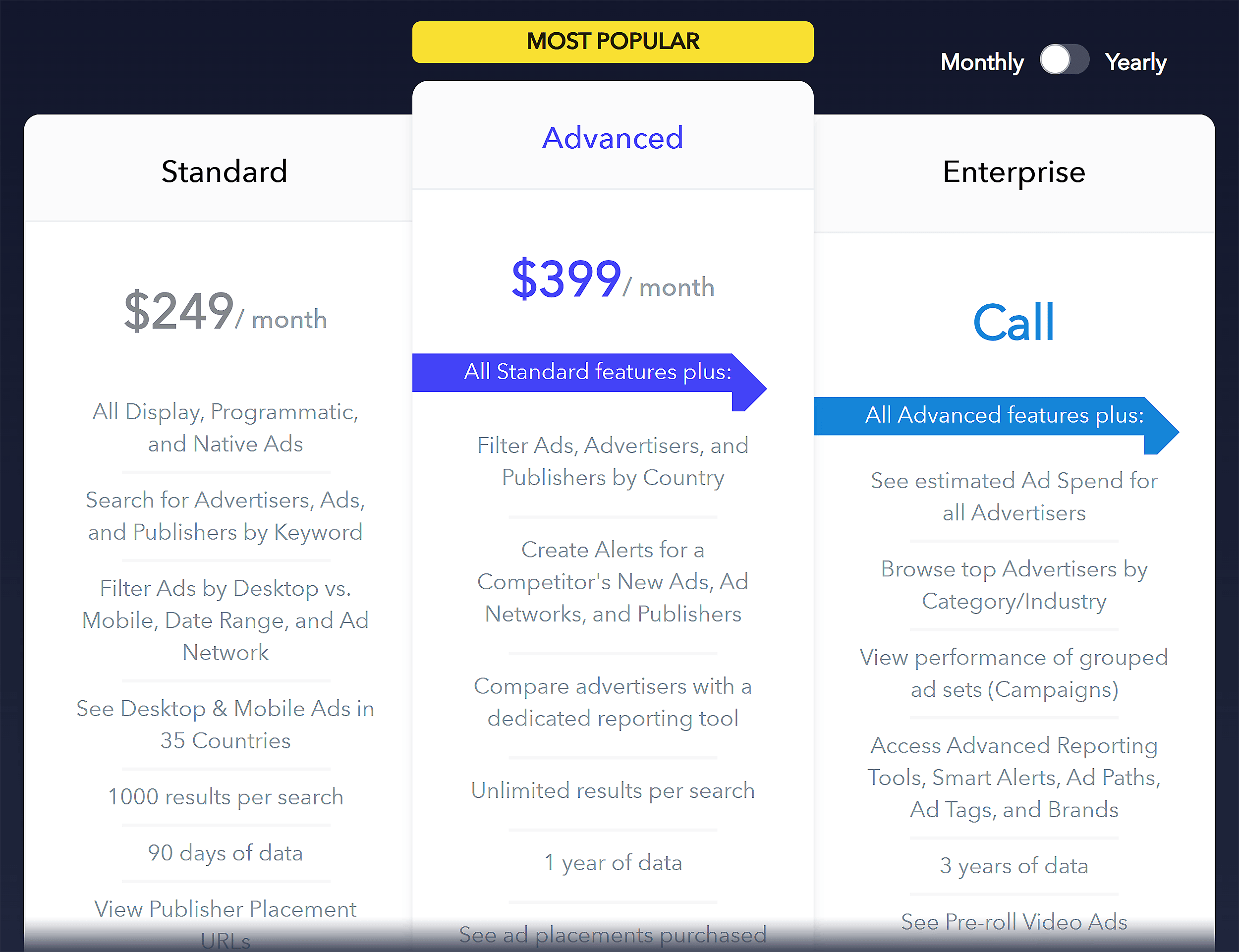Adbeat – Pricing