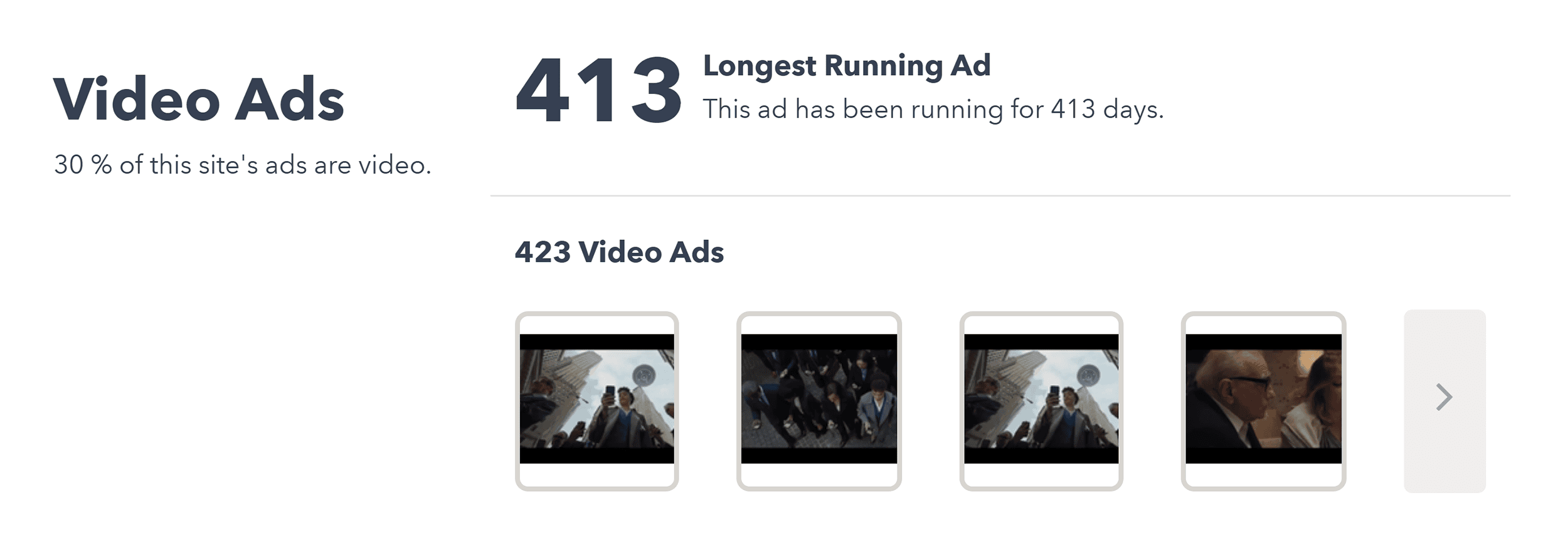 Adbeat – Squarespace – Video Ads