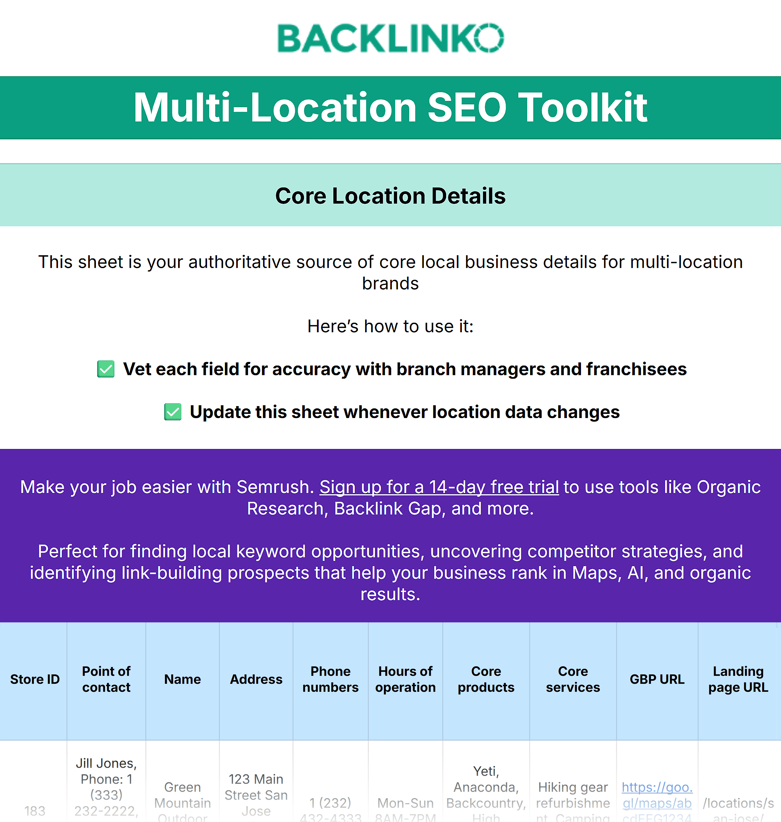 Backlinko – Multi-Location SEO Toolkit