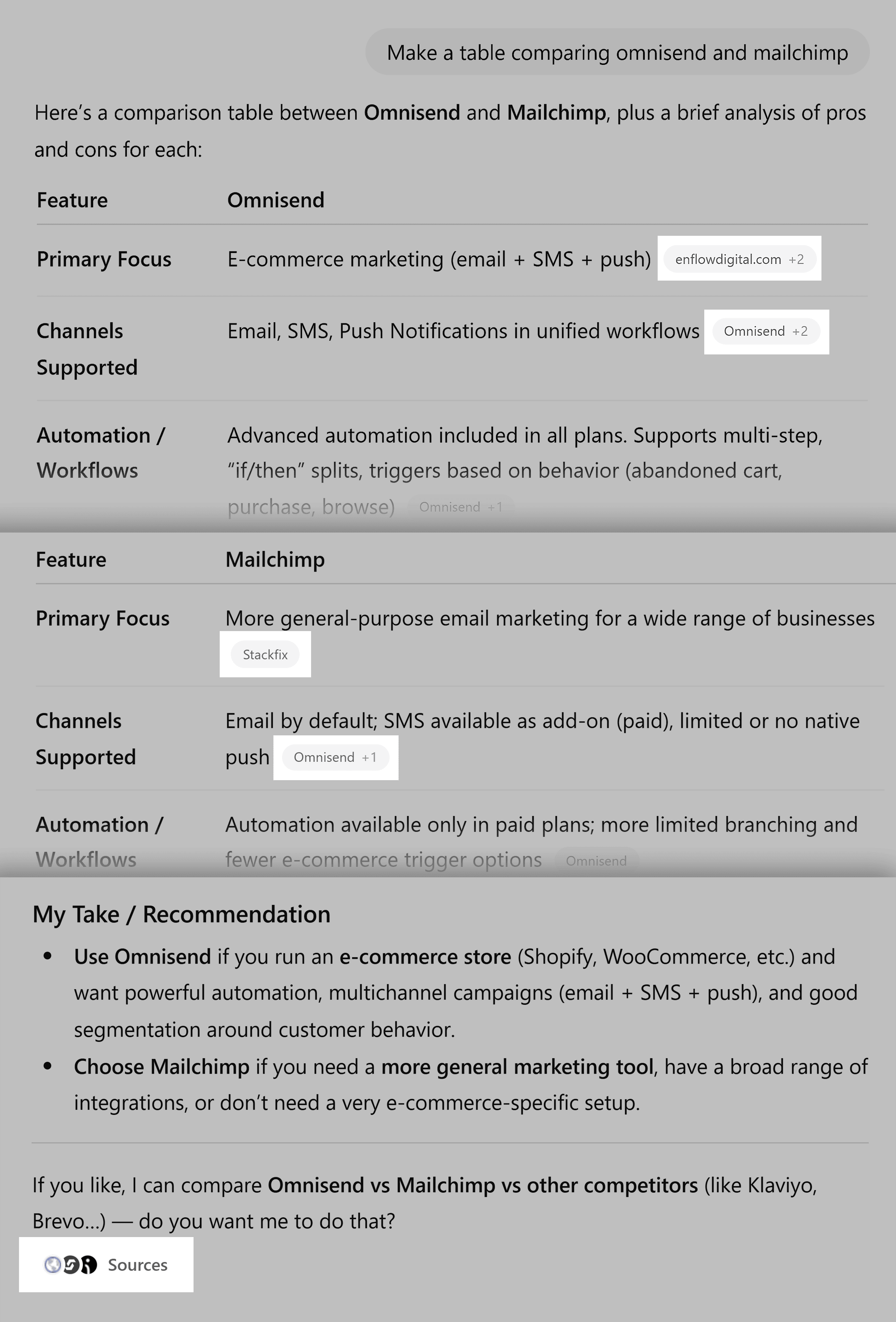 ChatGPT – Omnisend vs. Mailchimp – Links