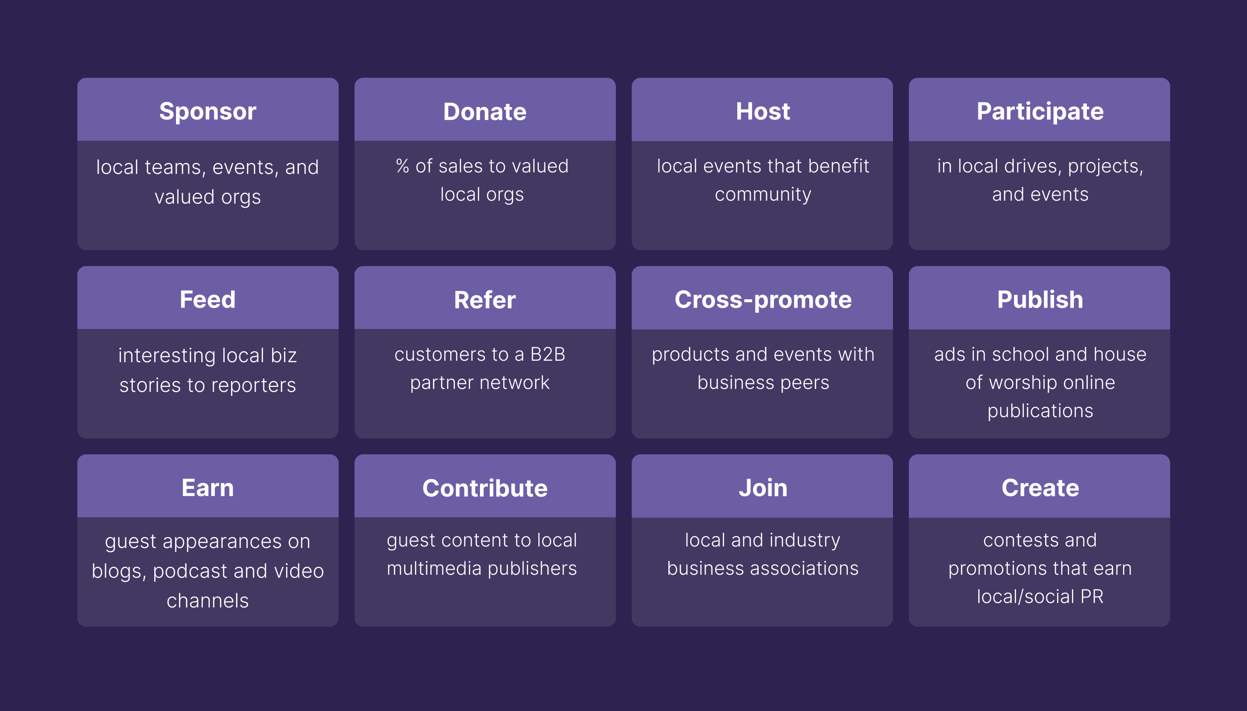 Focus on Community and Local Partnerships