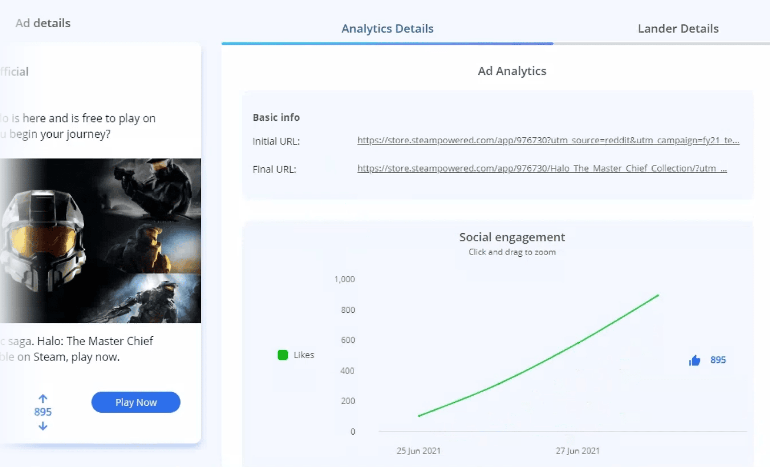 PowerAdSpy – Reddit ad spy tool