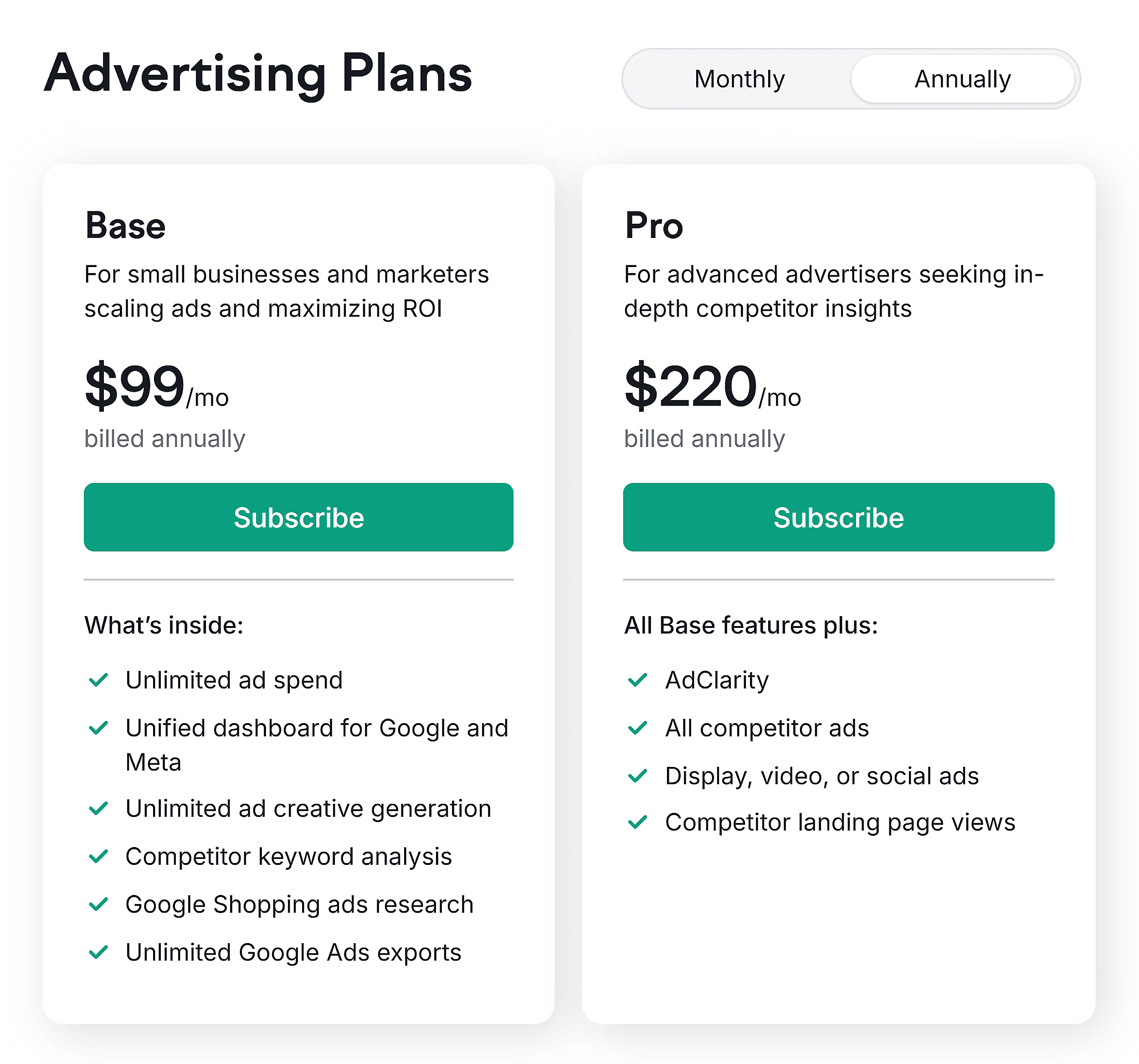 Semrush – Advertising Toolkit – Pricing