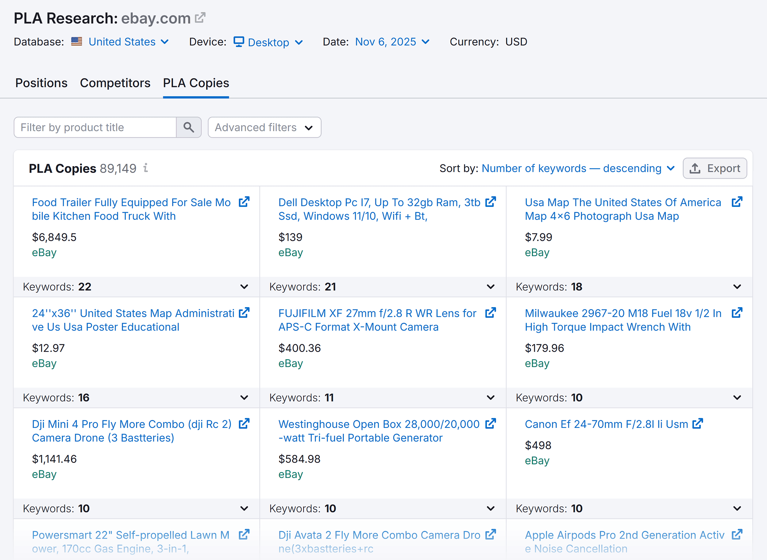 Semrush – PLA Research – Ebay – PLA Copies