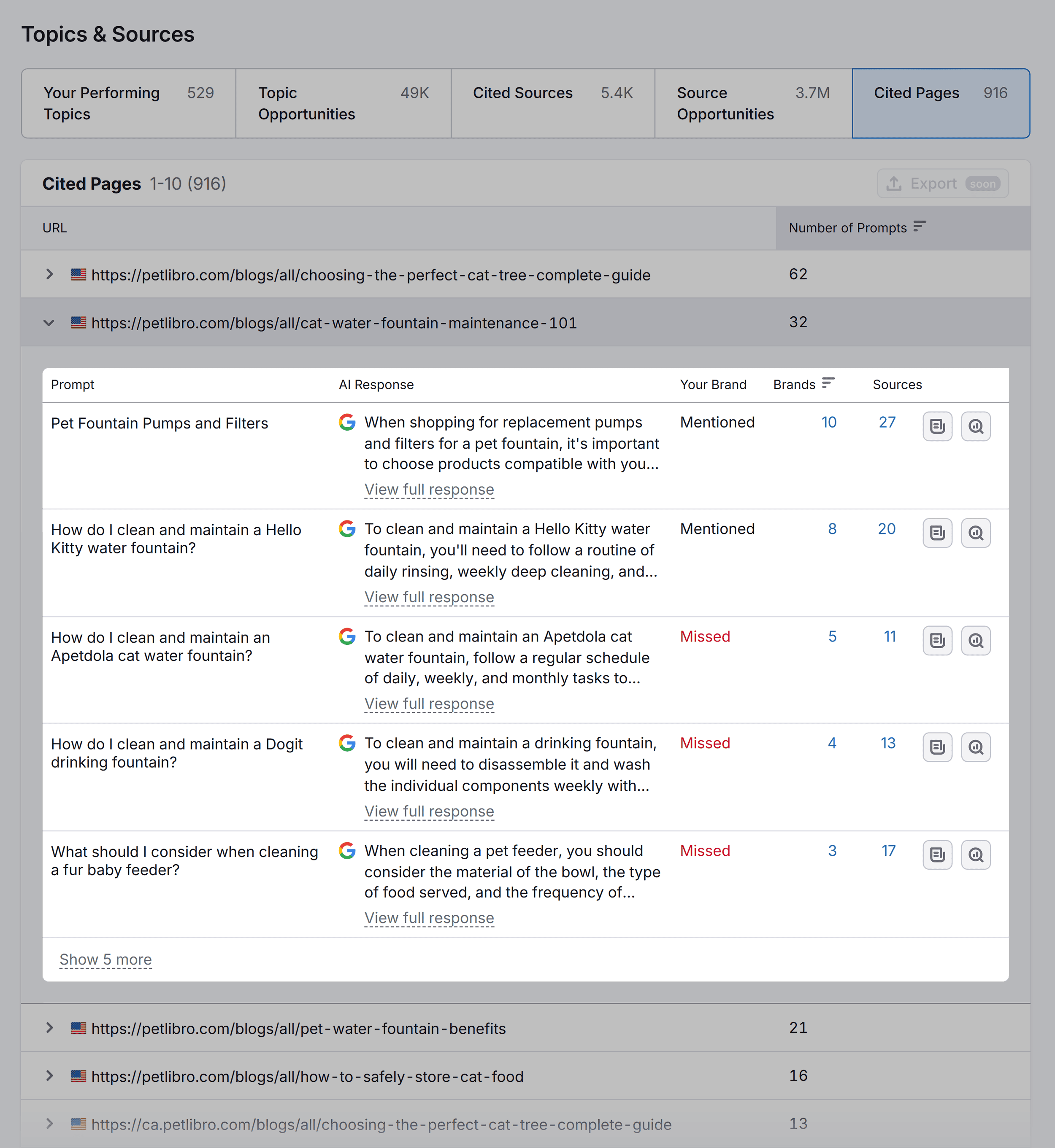 Semrush – Visibility Overview – Petlibro – Topics & Sources