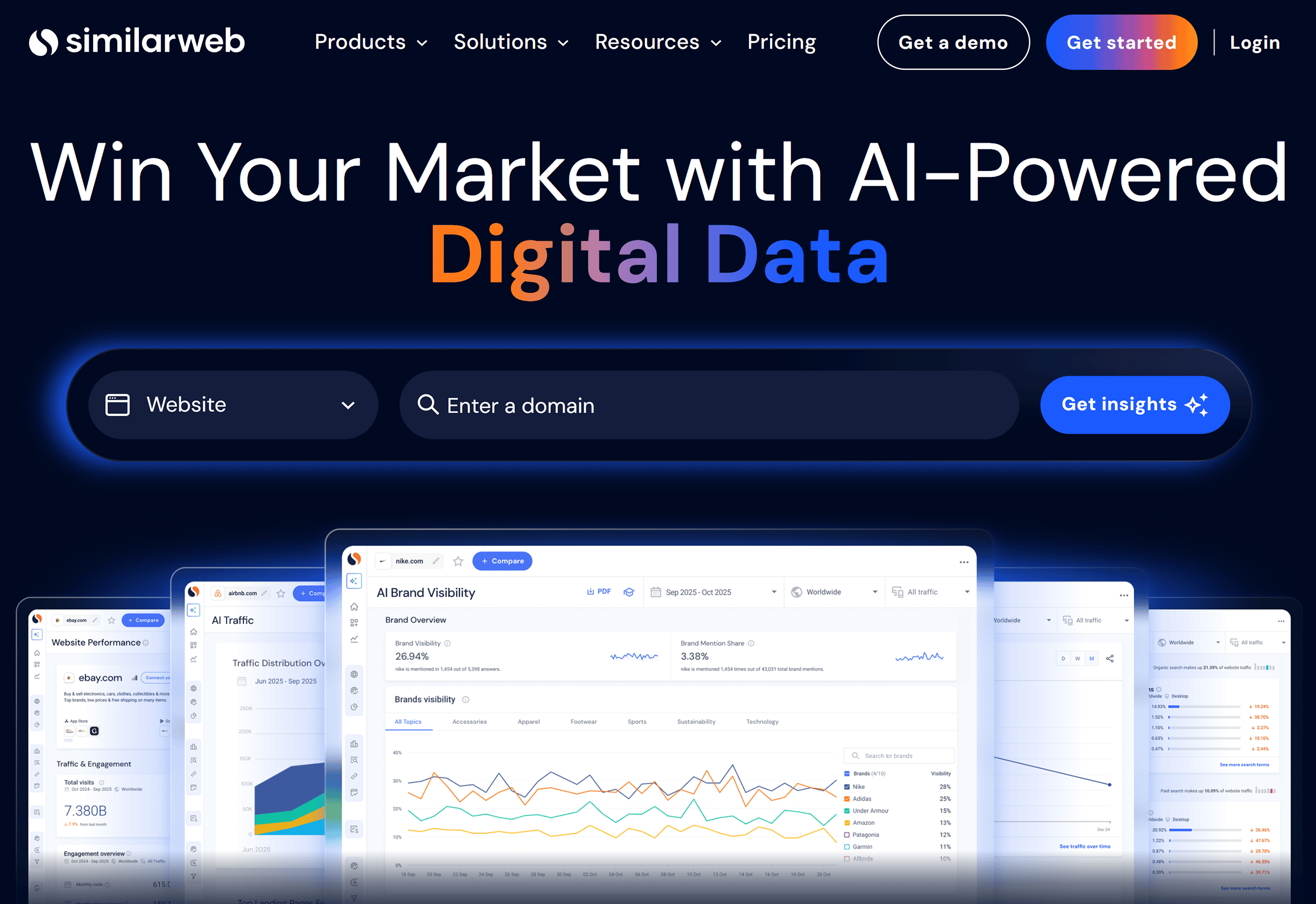 Similarweb – Homepage