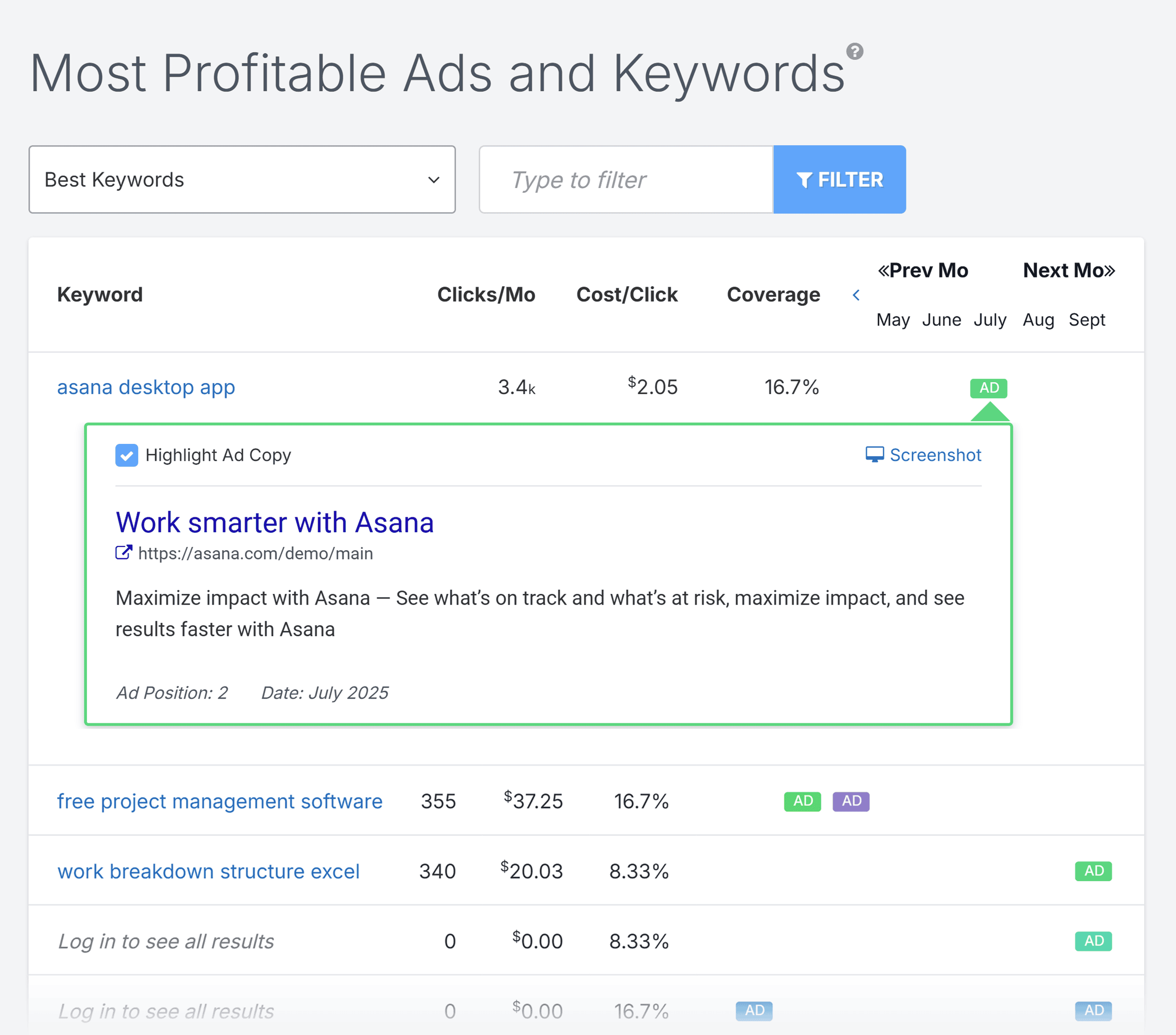SpyFu – Asana – Ad History