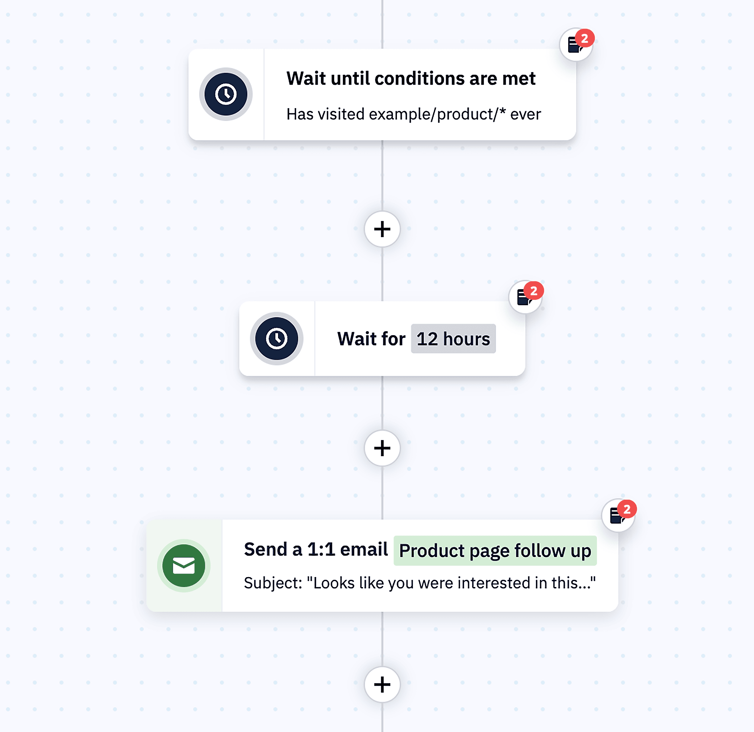 Add your email to the workflow