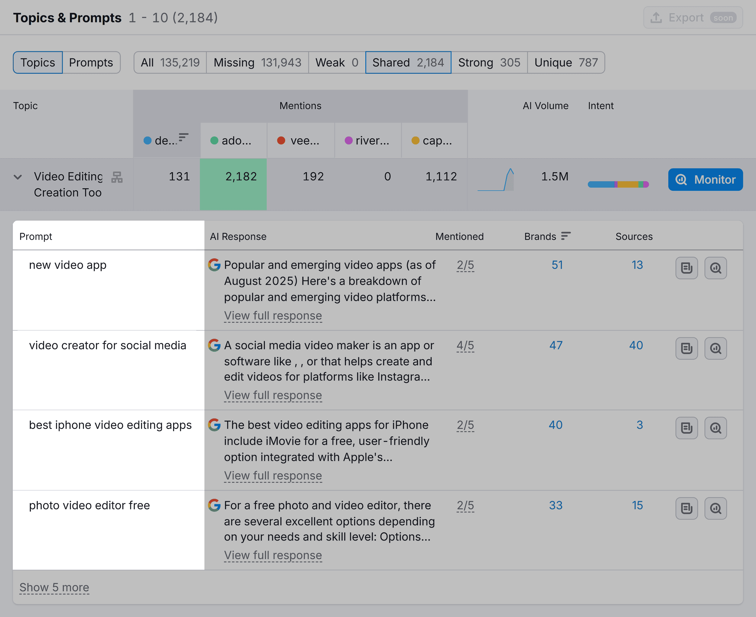 AI Visibility – Competitor Research – Descript – Prompt