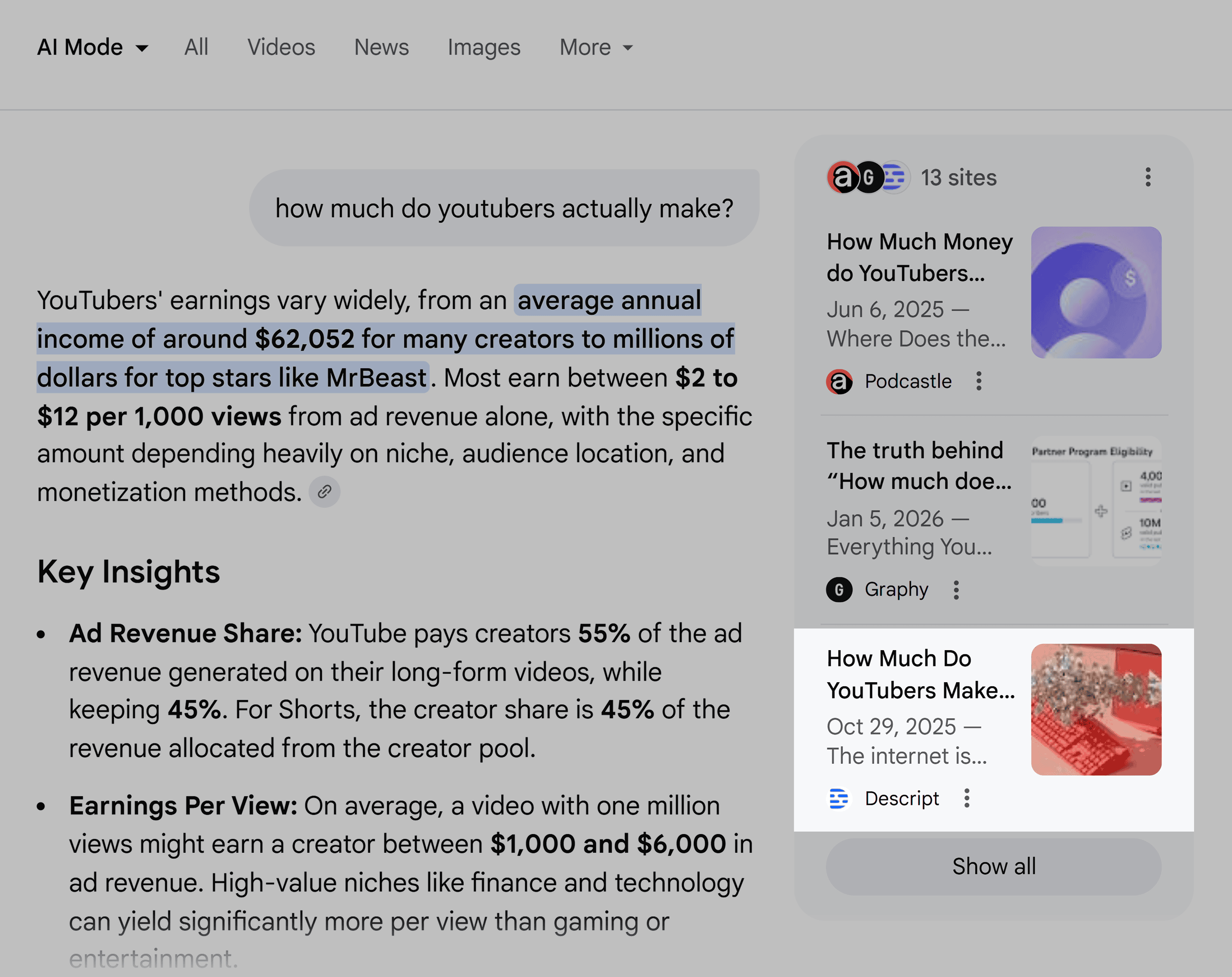 Google AI Mode – How much YouTubers make