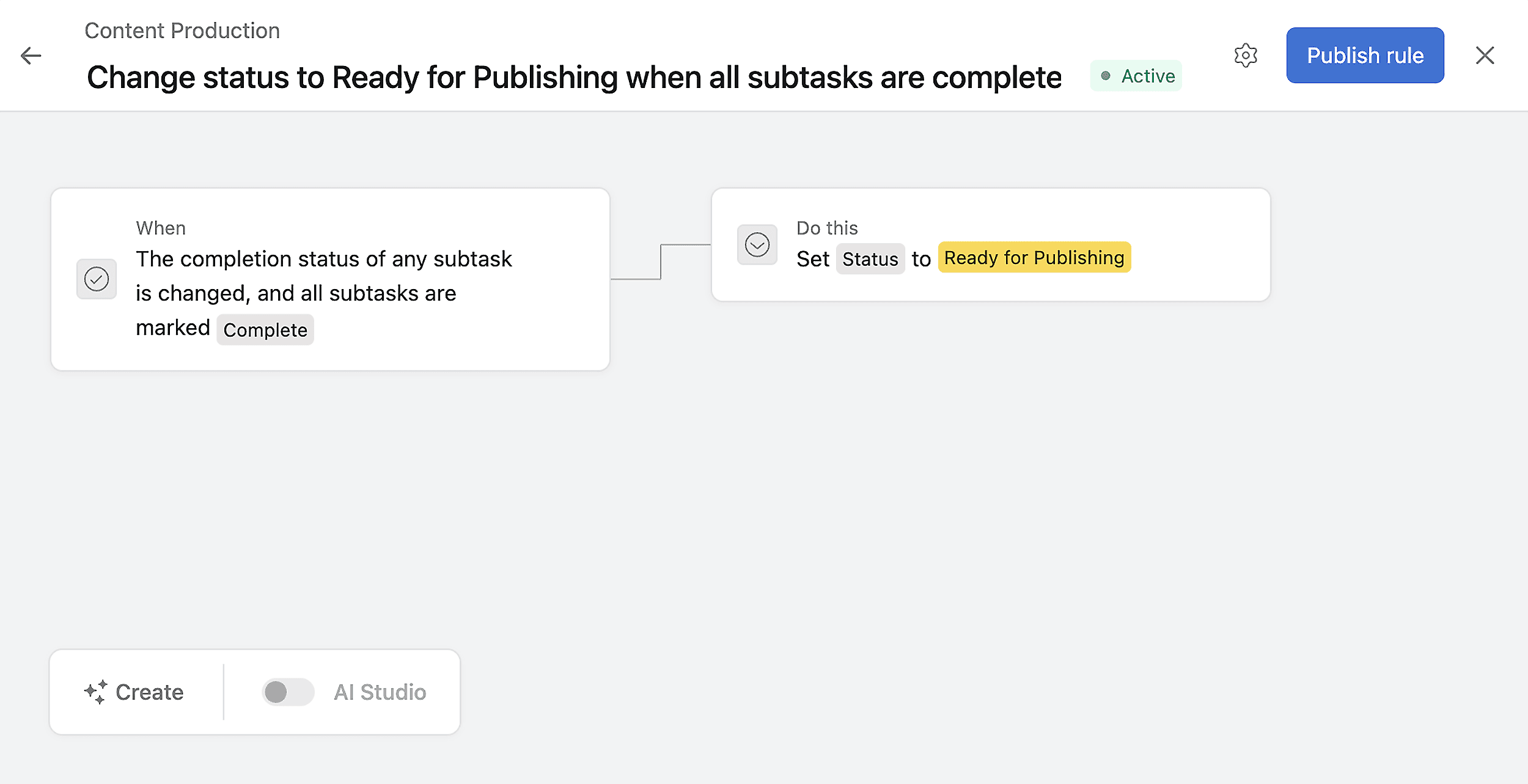 Ready for publishing